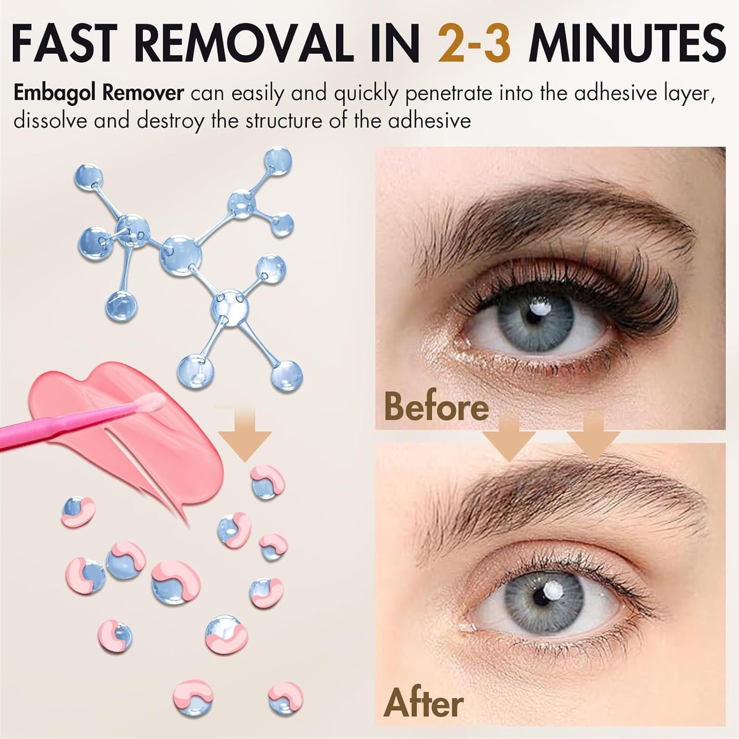 Lash Remover for Lash Extensions 10g No Burn Cream Remover With Micro Cotton Swabs and Eye Pad Sticker Professional Eyelash Extensions Lash Tech Salon Supplies