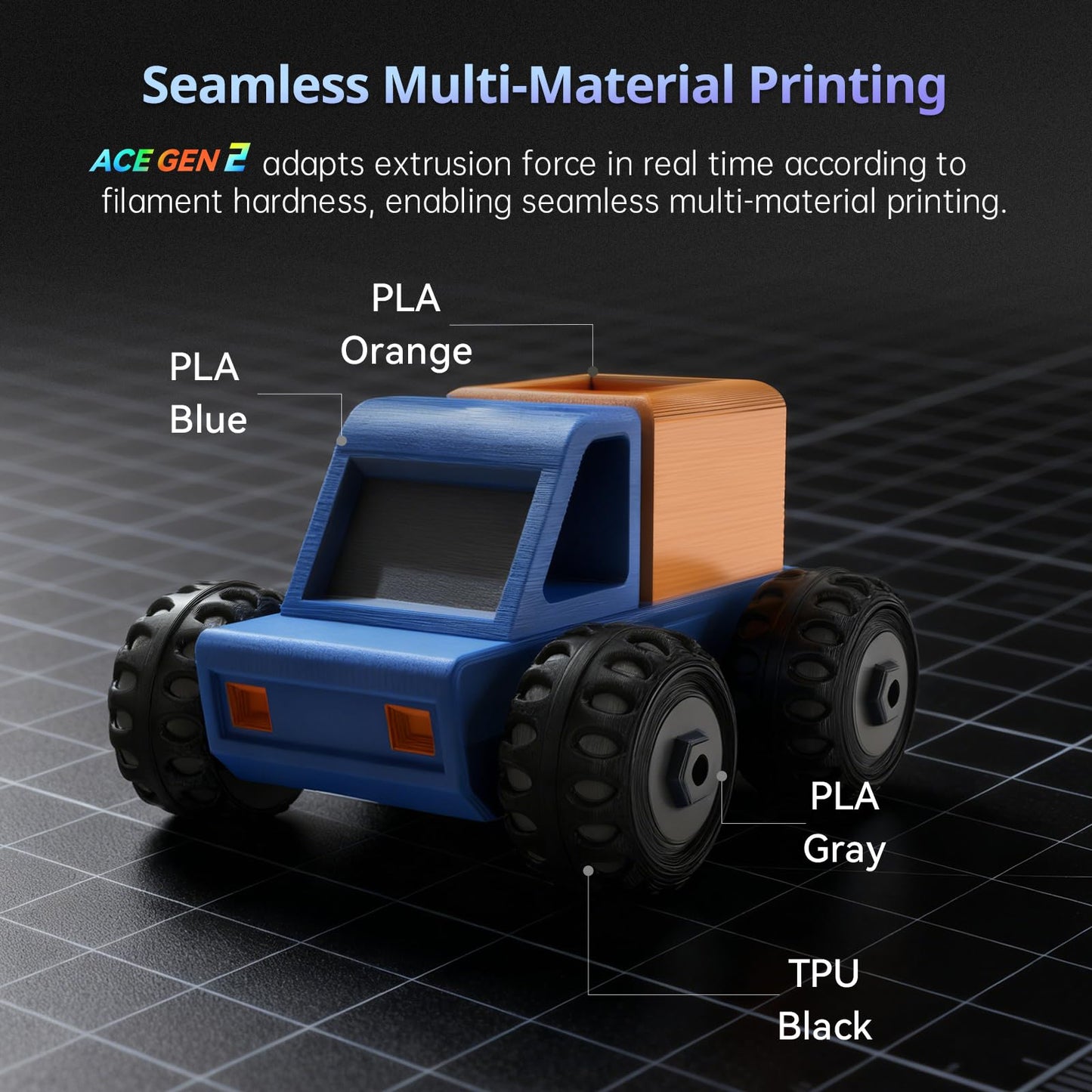 (Bundle Anycubic Kobra X) Anycubic Kobra X 3D Printer + ANYCUBIC ACE 2 Pro, Realize 7 Color,2X Faster & Easy One-Click Printing