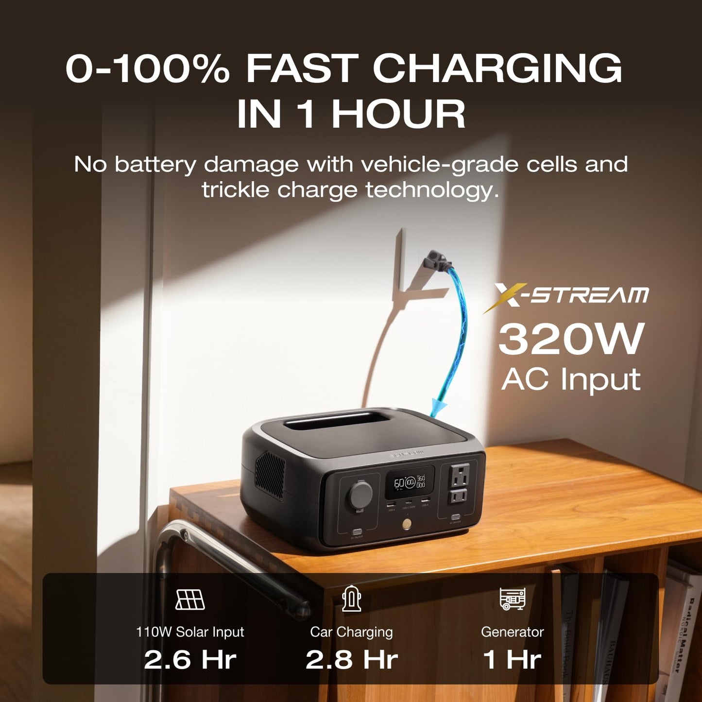 Ef Ecoflow Portable Power Station River 3, 245Wh Lifepo4 Battery Power Station, 300W Up To 600W Ac Output,