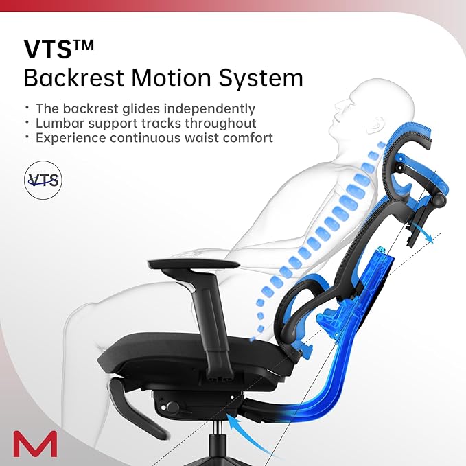 Motostuhl S3P-ST Ergonomic Office Chair High Back Home Office Desk Chair with footrest with VTS System & Adaptive Lumbar Support, TiltPro Headrest, 4D Armrest, 150°Tilt for Home Office Executive