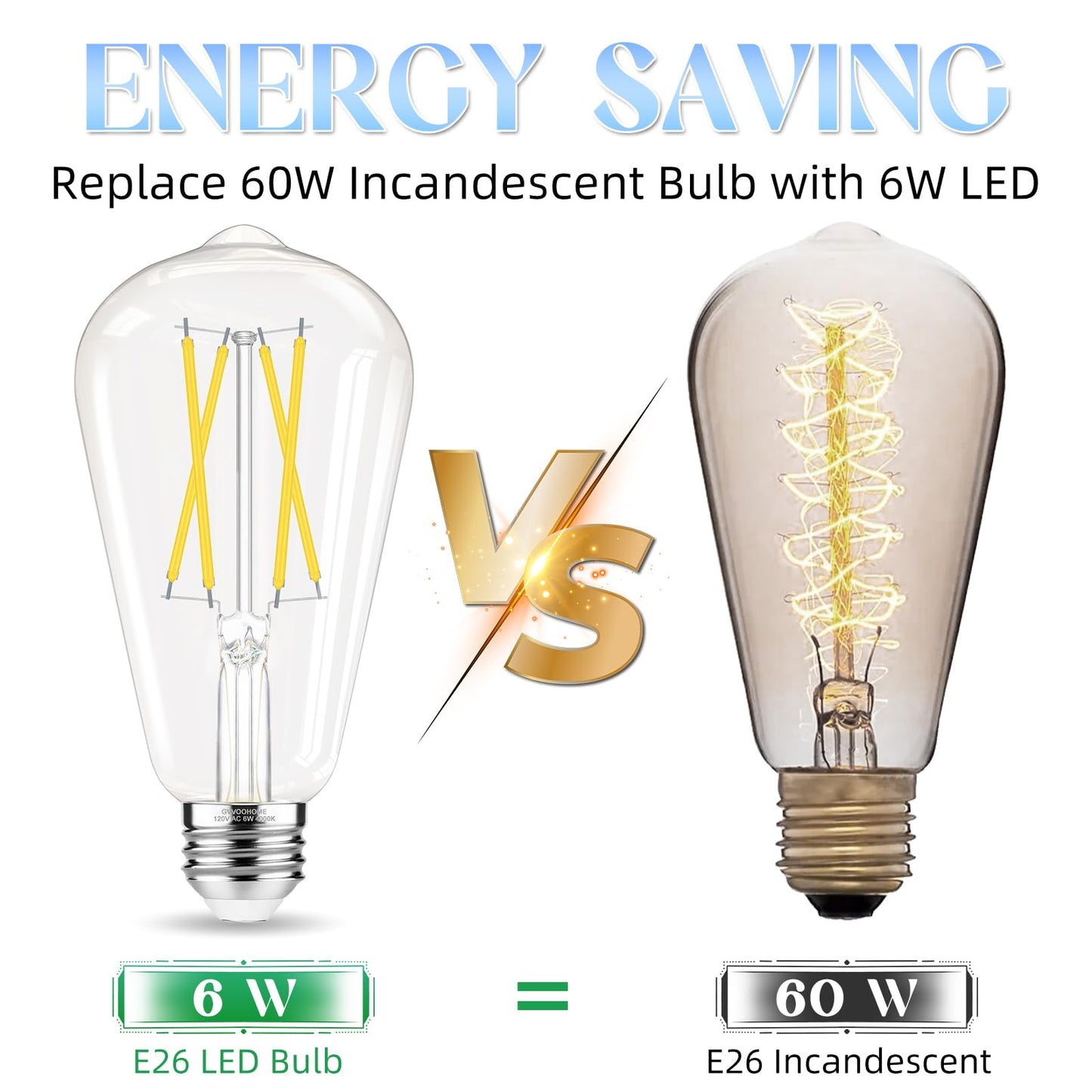 GvvooHome Edison Bulbs 60 watt Equivalent LED, E26 LED Bulb Non-Dimmable, 4000K Daylight White, ST58 Vintage Light Bulbs, 90+ CRI, 6W 600LM, E26 Medium Base, Clear Glass, 12 Pack
