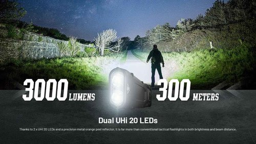 NITECORE EDC25 - Nitecore EDC25 3000 Lumen Ultra Slim EDC Flashlight 3000 Lumen w/Eco-Sensa USB-C Charging Cable