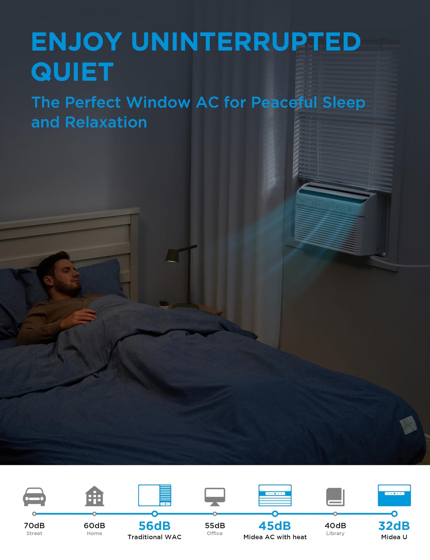Midea Inverter Window Air Conditioner with Heat – Quiet Window AC Unit and Heat Combo with Dehumidifier – Cools up to 550 Sq. Ft. – Energy Star Rated, Smart Control, Remote, 12,000 BTU