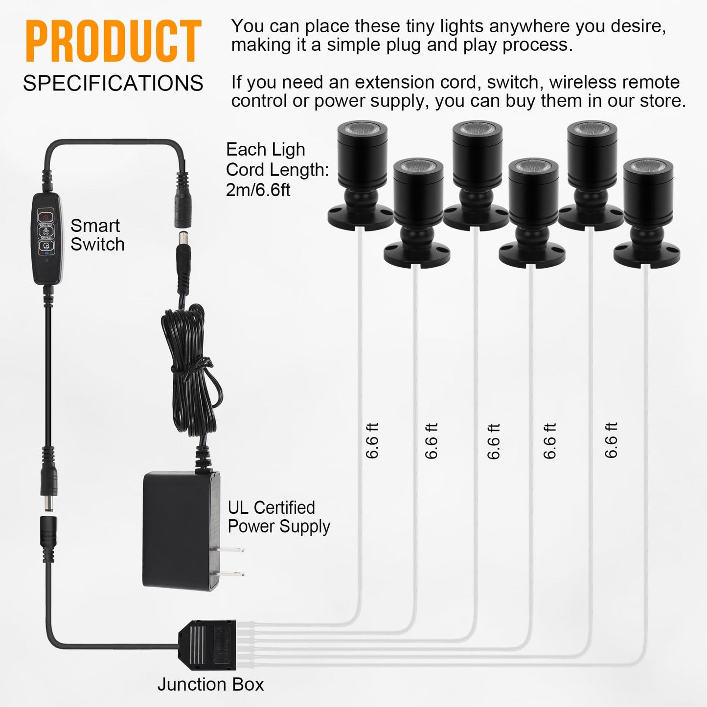 Taysing LED Spot Light Indoor Little Mini Spotlight Accent Lights for Display, Paintings, Pictures, Plants, Jewelry, Shelves, Cabinets, Posters, Showcase(SoftWhite 6 Pack Dimming&Timing)