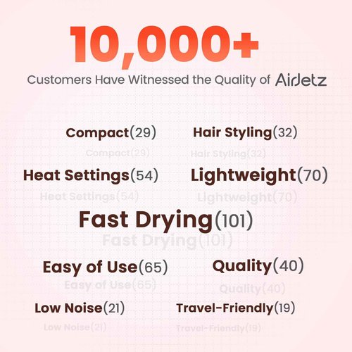 Hair Dryer, 160,000 RPM High-Speed Ionic Blow Dryer for Fast Drying, Professional Lightweight Hairdryer with Diffuser, Magnetic Nozzle, 4 Temps & 2 Speeds, Low Noise for Travel & Home - Pink