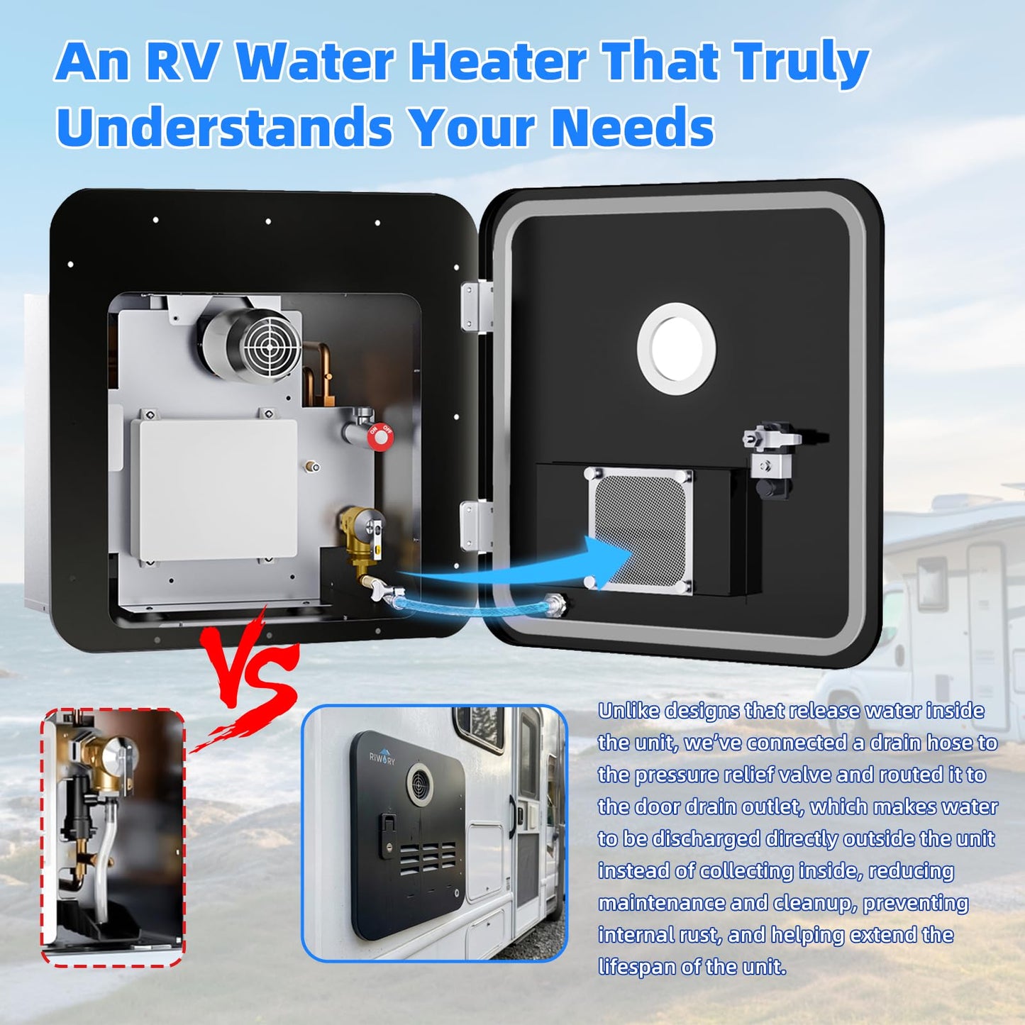 RIWORY 65,000 BTU RV Tankless Water Heater Propane with 18x18 Door, 3.9 GPM RV On Demand Water Heater, High Altitude Available, DC 12V Instant RV Water Heater with Outdoor Water Outlet