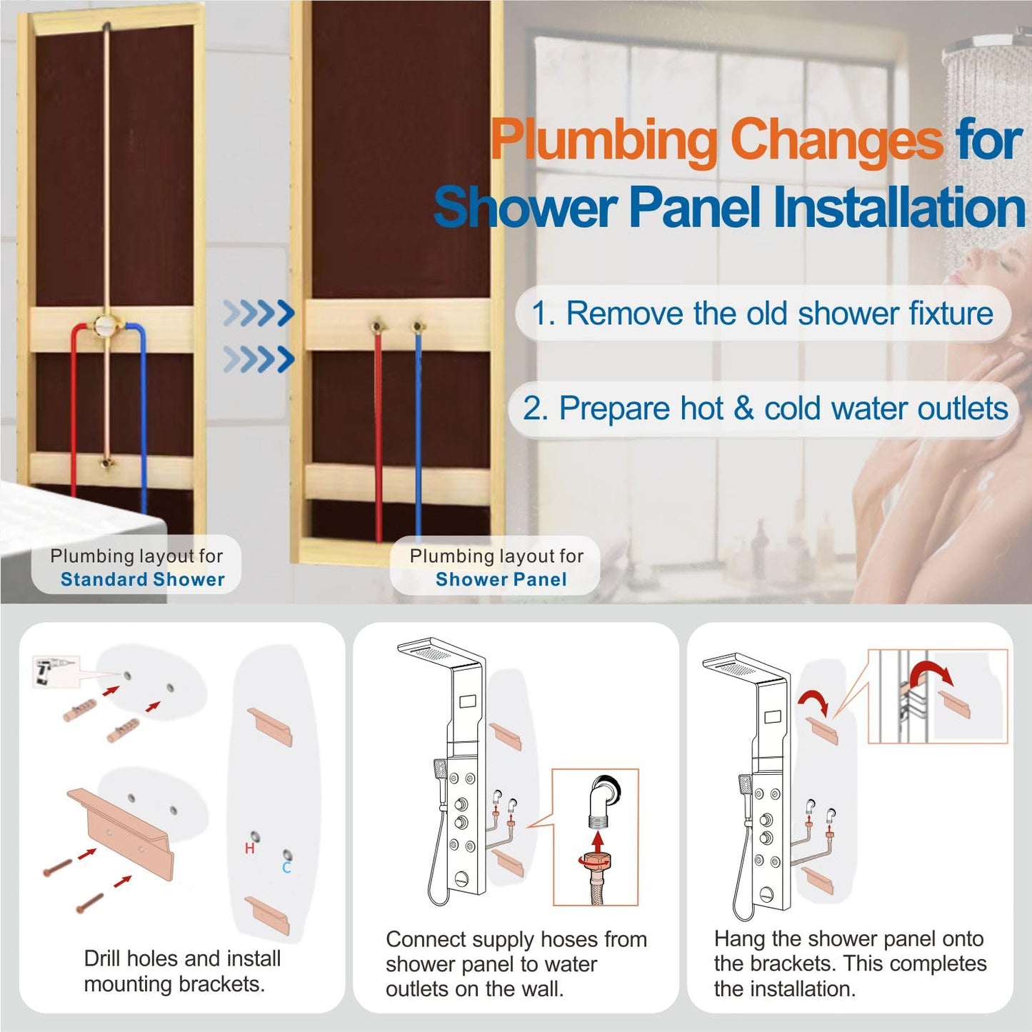 ELLO&ALLO LED Shower Panel Tower System, Rainfall and Mist Shower Head Rain Massage with Body Jets, Brushed Nickel