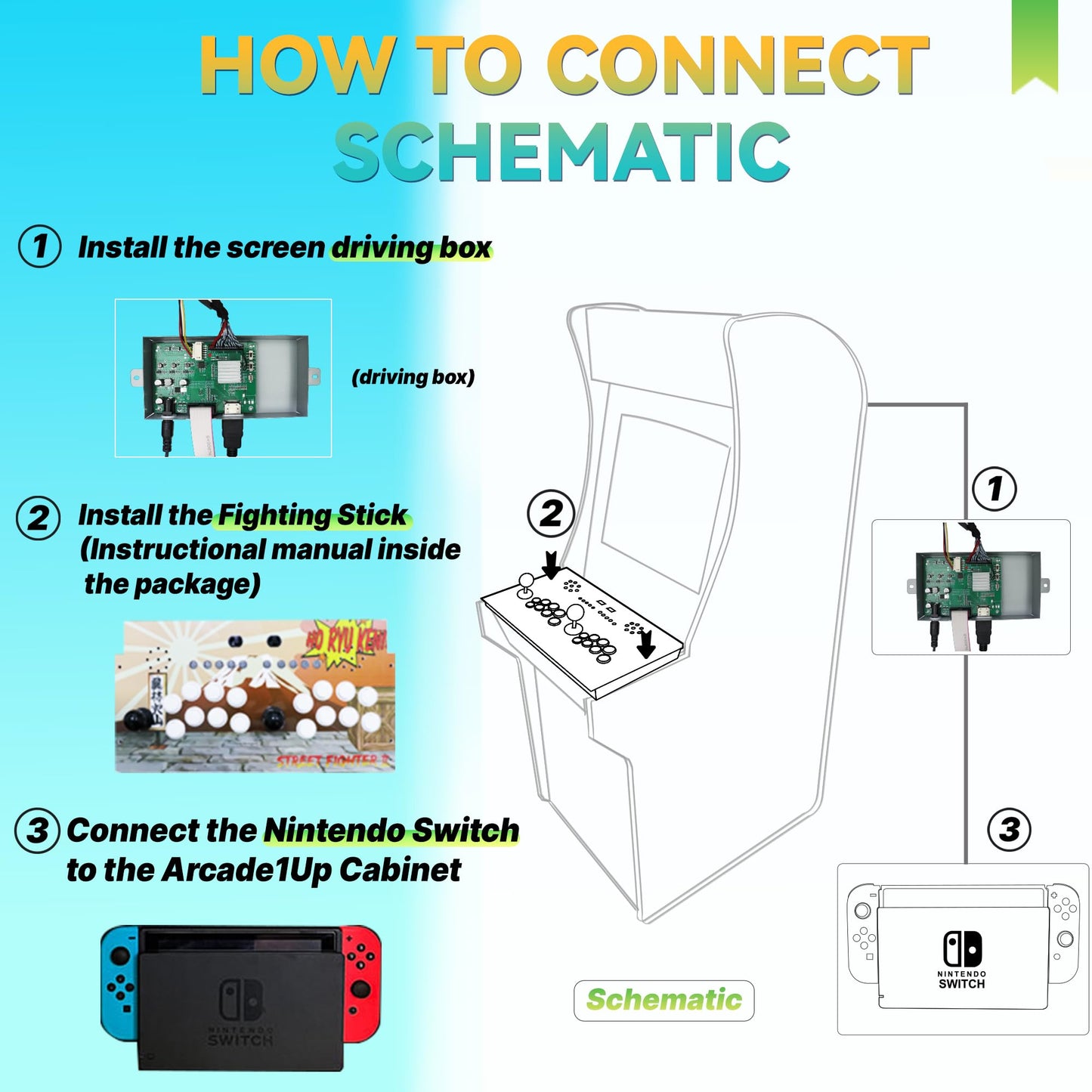 Switch Fighting Stick for Arcade1Up Cabinet, Play Your Switch Arcade Stick on The Cabinet, Modded Switch Joysticks Specially Designed for Arcade1Up