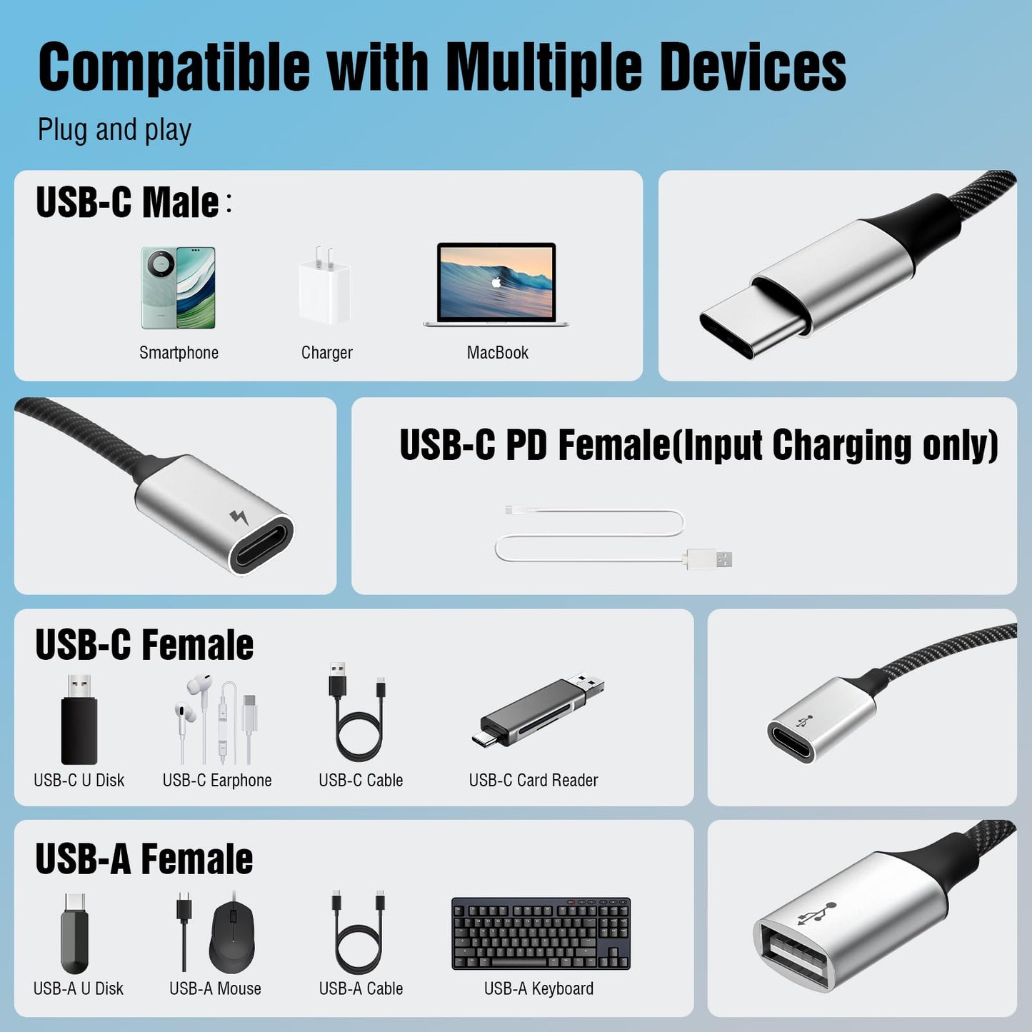 Timovo Usb C Splitter Adapter Y Cable, Type C Male To 2 Usb-C Female & 1 Usb-A Female Ports Converter, Data Transfer And Chargin