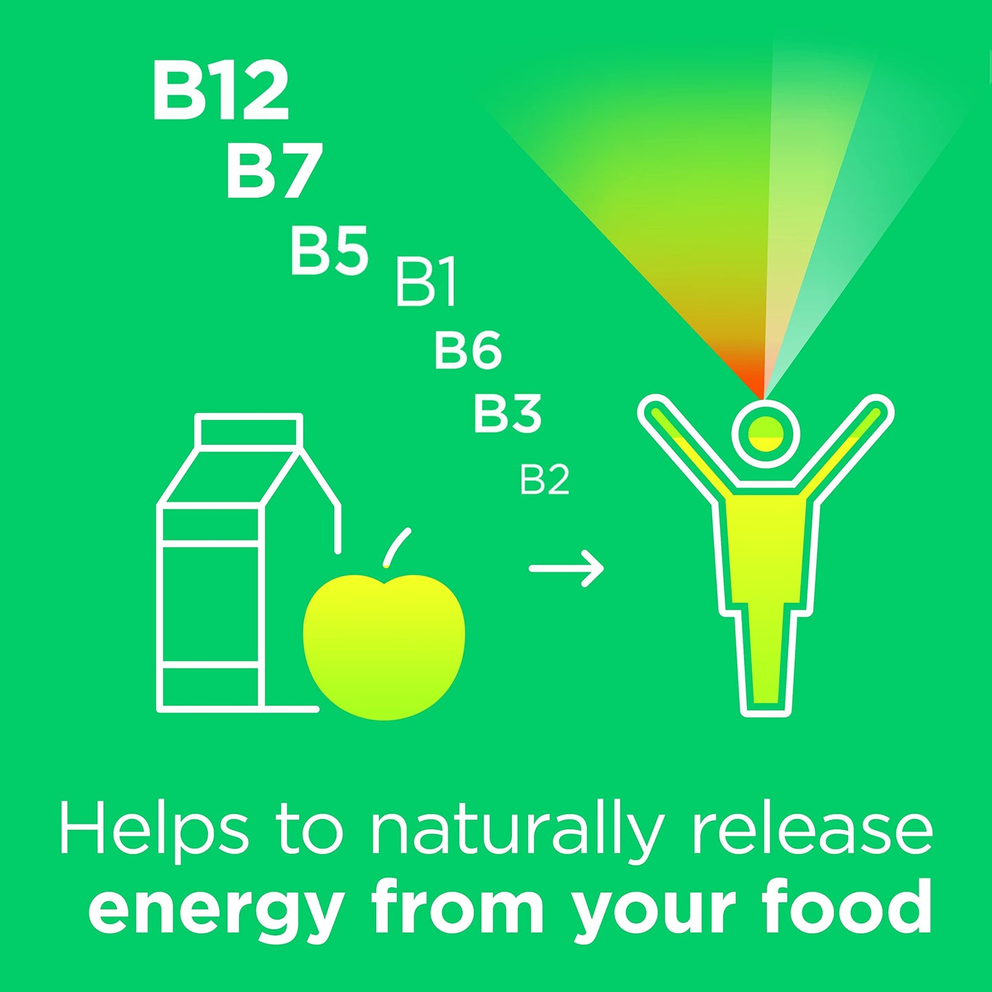 Berocca Blackcurrant Flavour 45 Effervescent Tablets