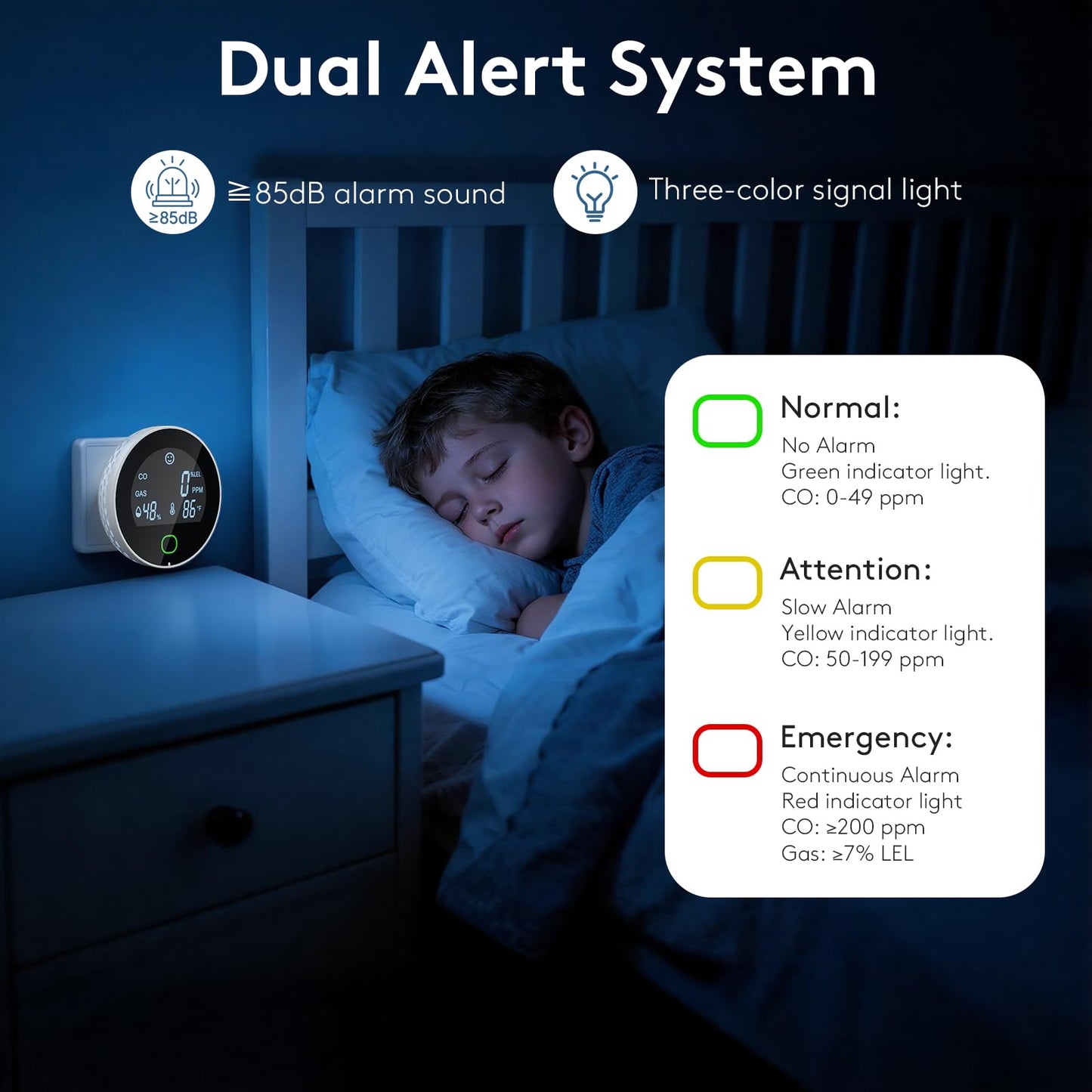 2 Packs 4 in 1 Carbon Monoxide Detectors Plug in, Natural Gas Leak & Carbon Monoxide Detectors, Dual Alarms and HD Screen Display with CO/Gas/Temperature/Humidity for Home/Travel/RV