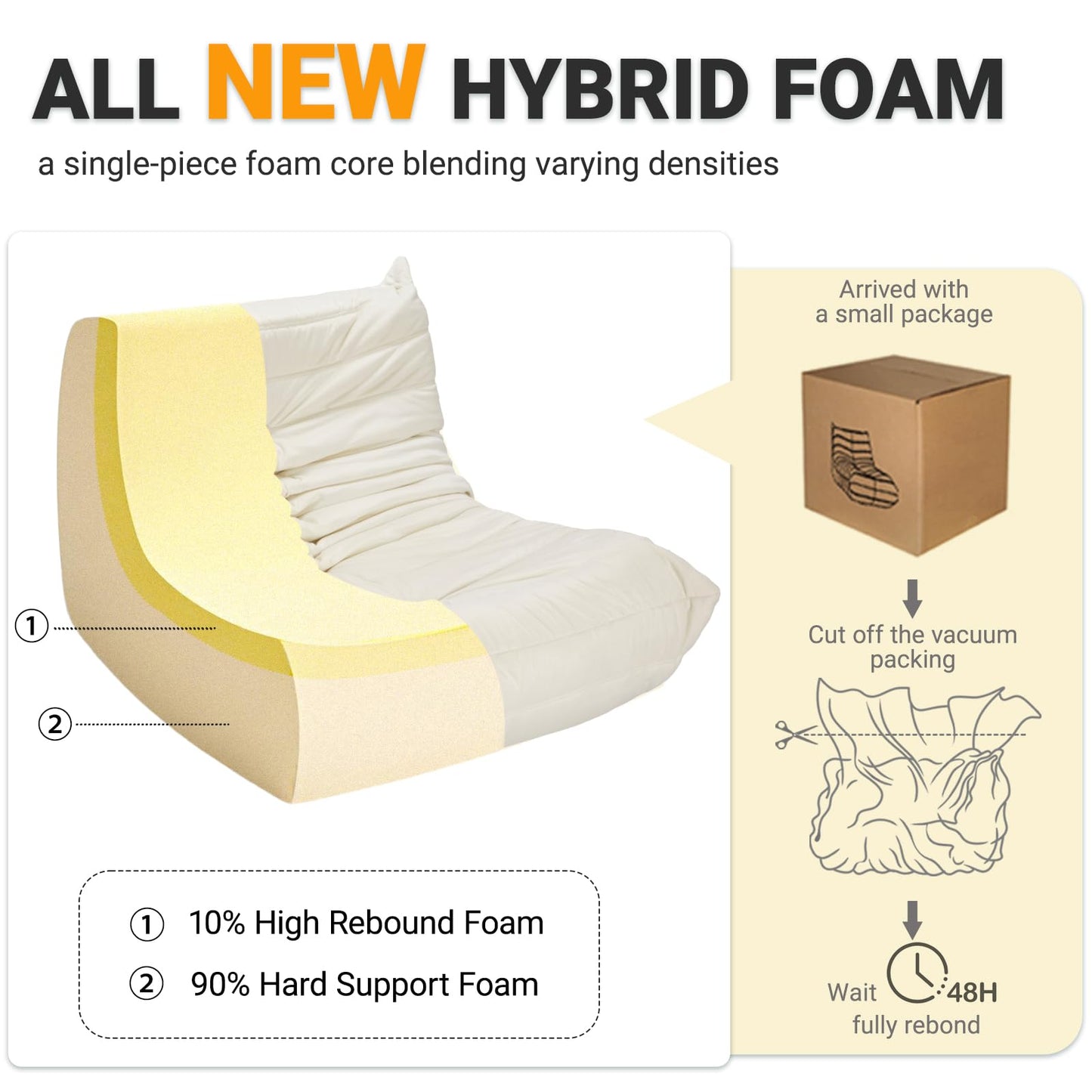 Bean Bag Chairs for Adults - Comfy High-Density Foam Fireside Chair, Adult Size, Soft Dutch Velvet Cover Beanbag Couch, Versatile for Living Room, Bedroom, Dorm, Reading & Gaming (Beige)