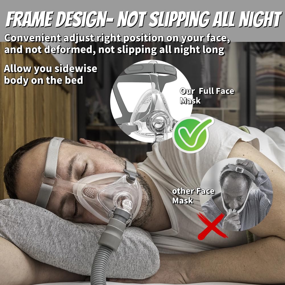 Full Face CPAP Mask, Upgrade CPAP Masks Silicone Soft Perfect Sealing Nose Maskswith Headgear, Elbow/Swivel and Cushion, CPAP Supplies Suitable for Various Models of Machines (S)