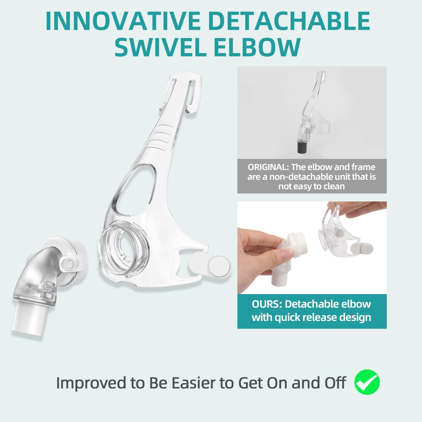 Replacement Frame & Swivel Elbow Connector Set Compatible with Fisher&Paykel Simplus，Improved to Be Easier to Get On and Off, ItAll Supplies