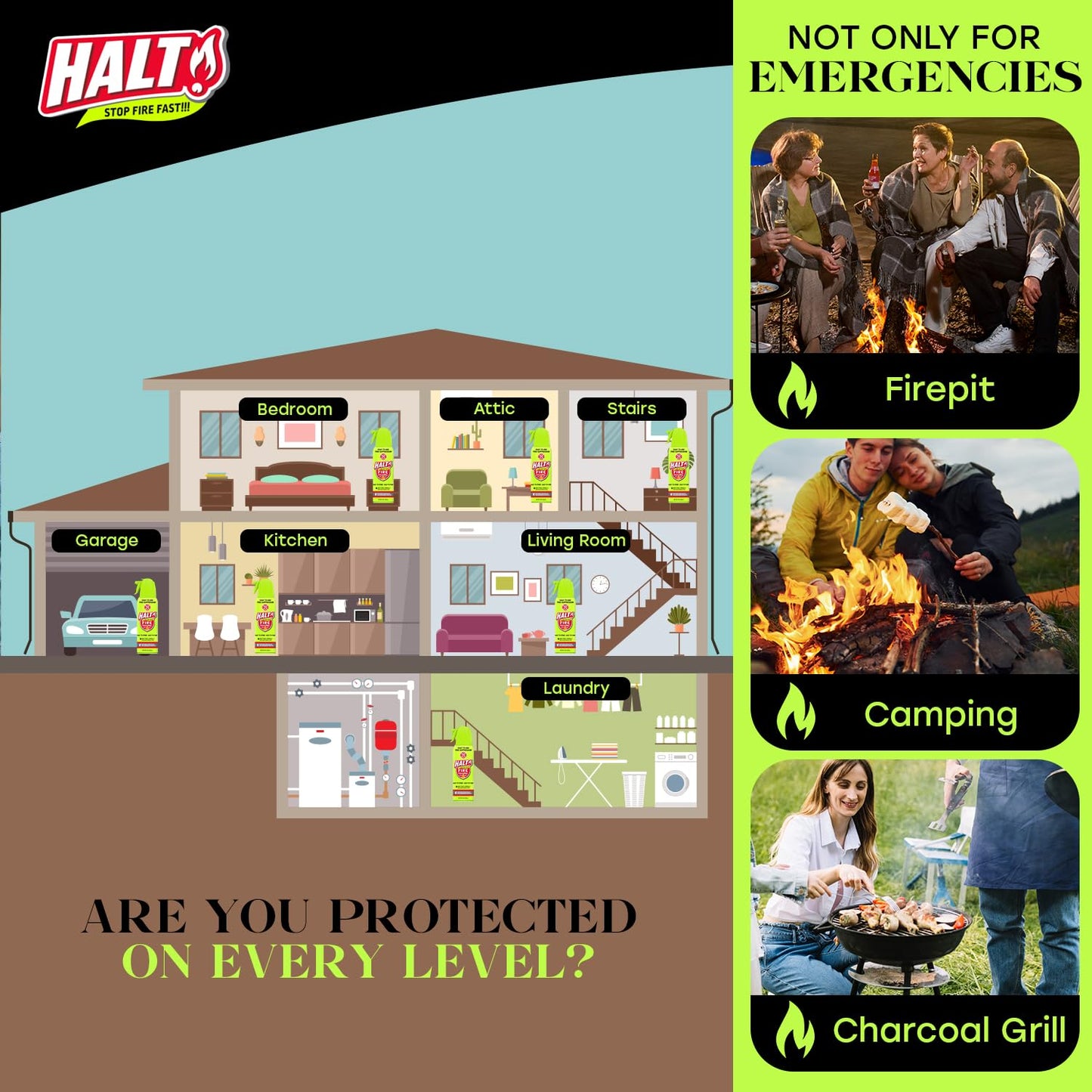 HALT! 10oz Fire Safety Spray – Non-Toxic, PFAS-Free Handheld Fire Suppressor – Easy to Use, Store & Find – Compact & Portable for Home, Kitchen, Car, BBQ, Camping & Tailgate – Made in USA (2pk)