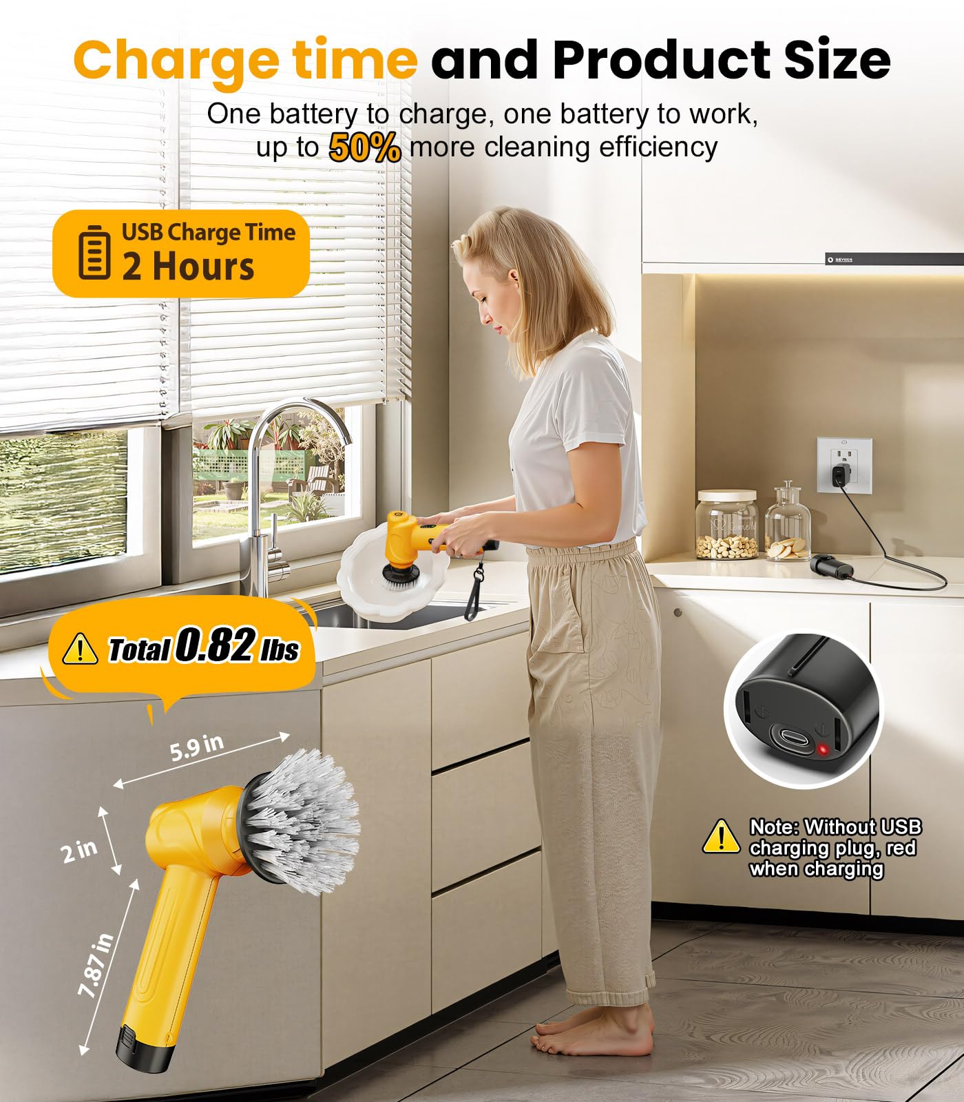 qimedo 5000mAh Battery Electric Spin Scrubber Q4, Handheld Scrubber for Cleaning with Display, Power Dish Scrubber with 5 Heads, Shower Cordless Cleaning Brush Gifts for Mom