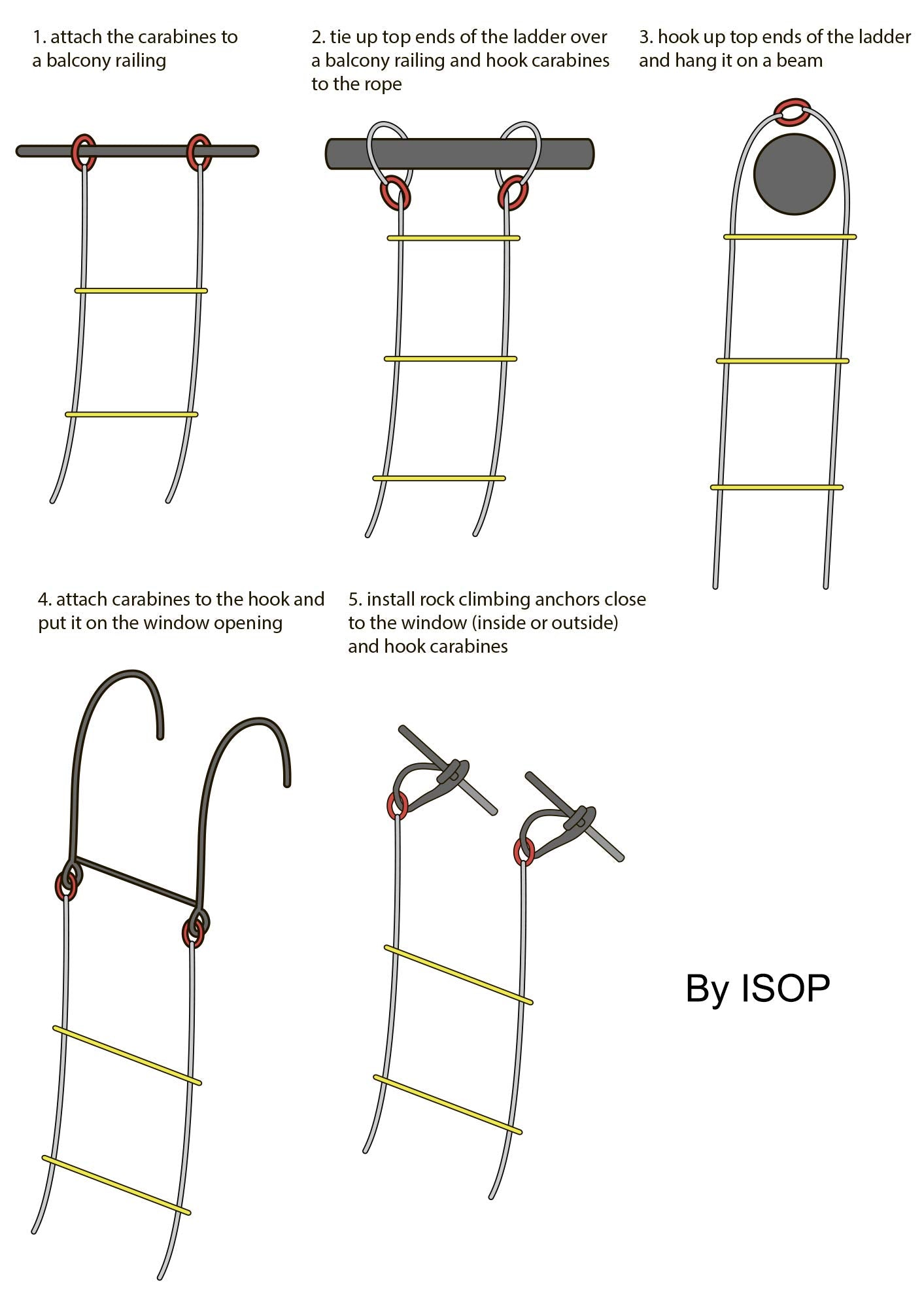 ISOP Emergency Fire Escape Ladder 3 Story Homes | 25 ft Emergency Escape Rope Ladder | Fast to Deploy & Easy to Use | Light, Compact & Easy to Store - Weight Capacity up to 2000 Pounds (25ft)