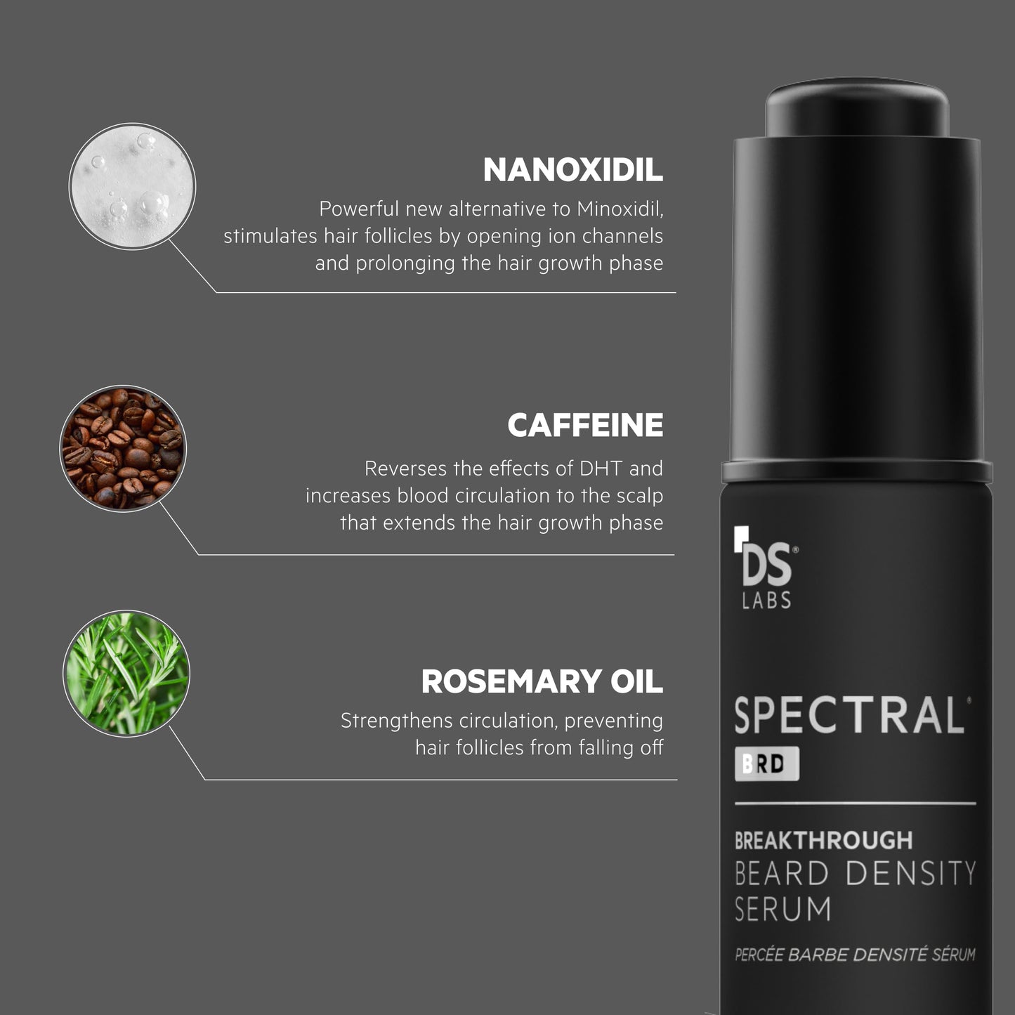 DS Labs Spectral.BRD Beard Conditioning Serum, 30mL - Supports Thicker, Fuller, Looking Facial Hair, With Nanoxidil, Biotin, Nia