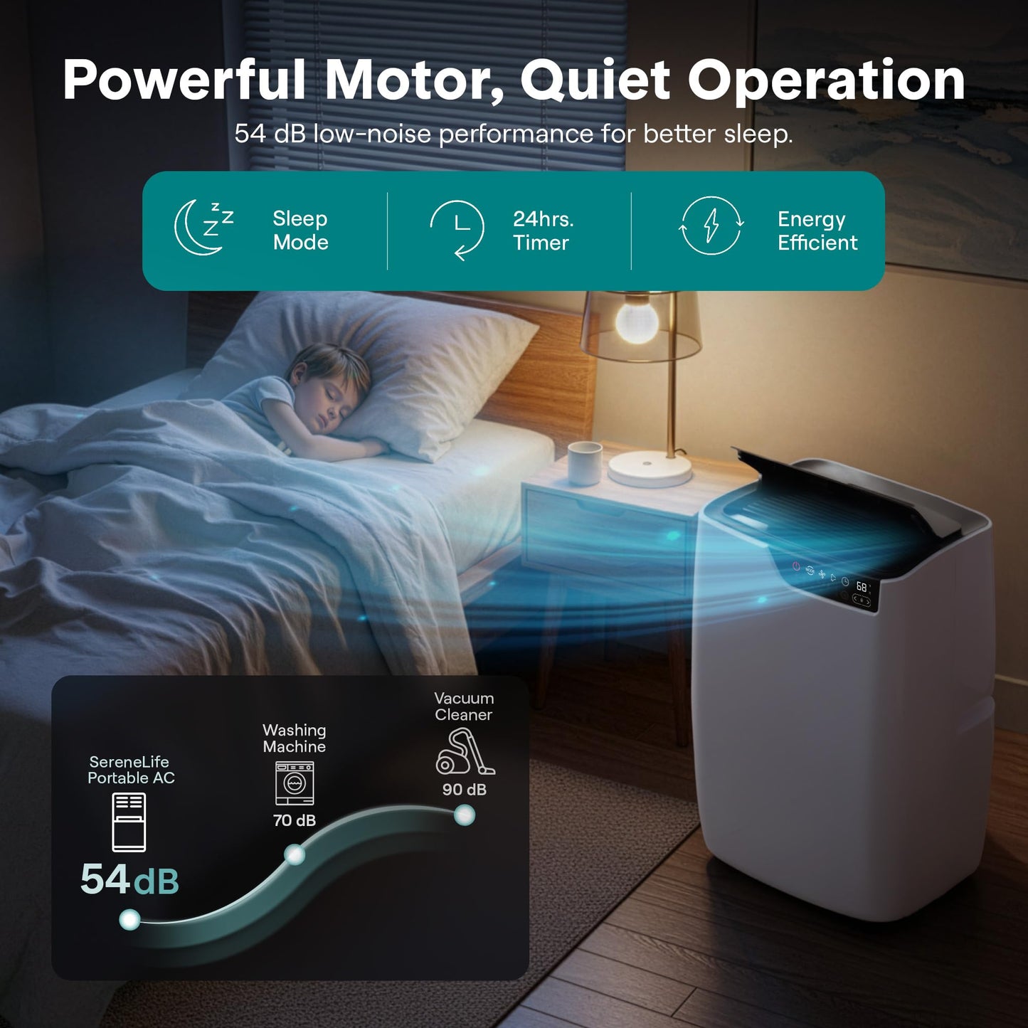 SereneLife Single Duct Portable Air Conditioner and Heater 12000 BTU Portable AC Unit with Smart WiFi Control, Dehumidifier & Fan Modes, Portable Air Conditioners for Bedroom or Room up to 450 Sq Ft