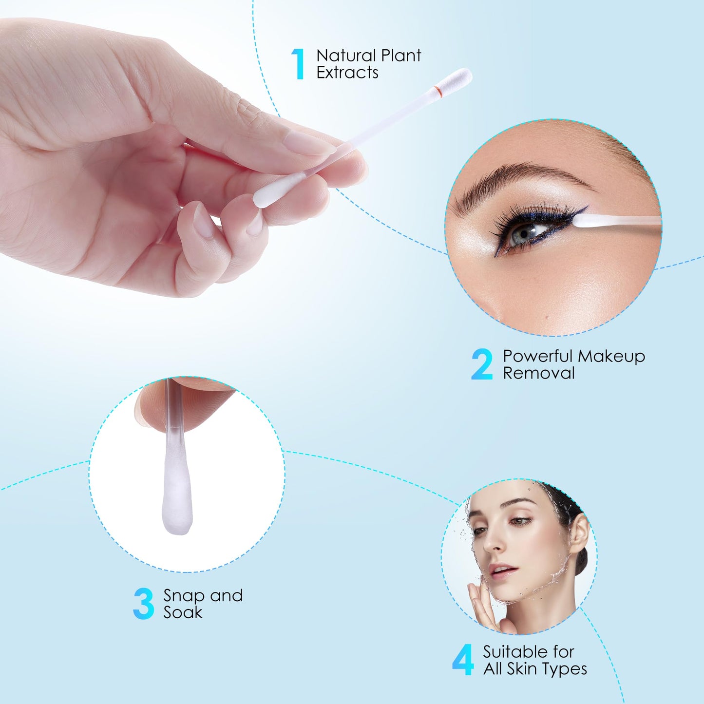 Loffeyo 50 Count Makeup Remover Cotton Swabs, Eye & Lip Sticks remover With White Lily, Liquid-Filled Makeup Remover Swabs, Spac
