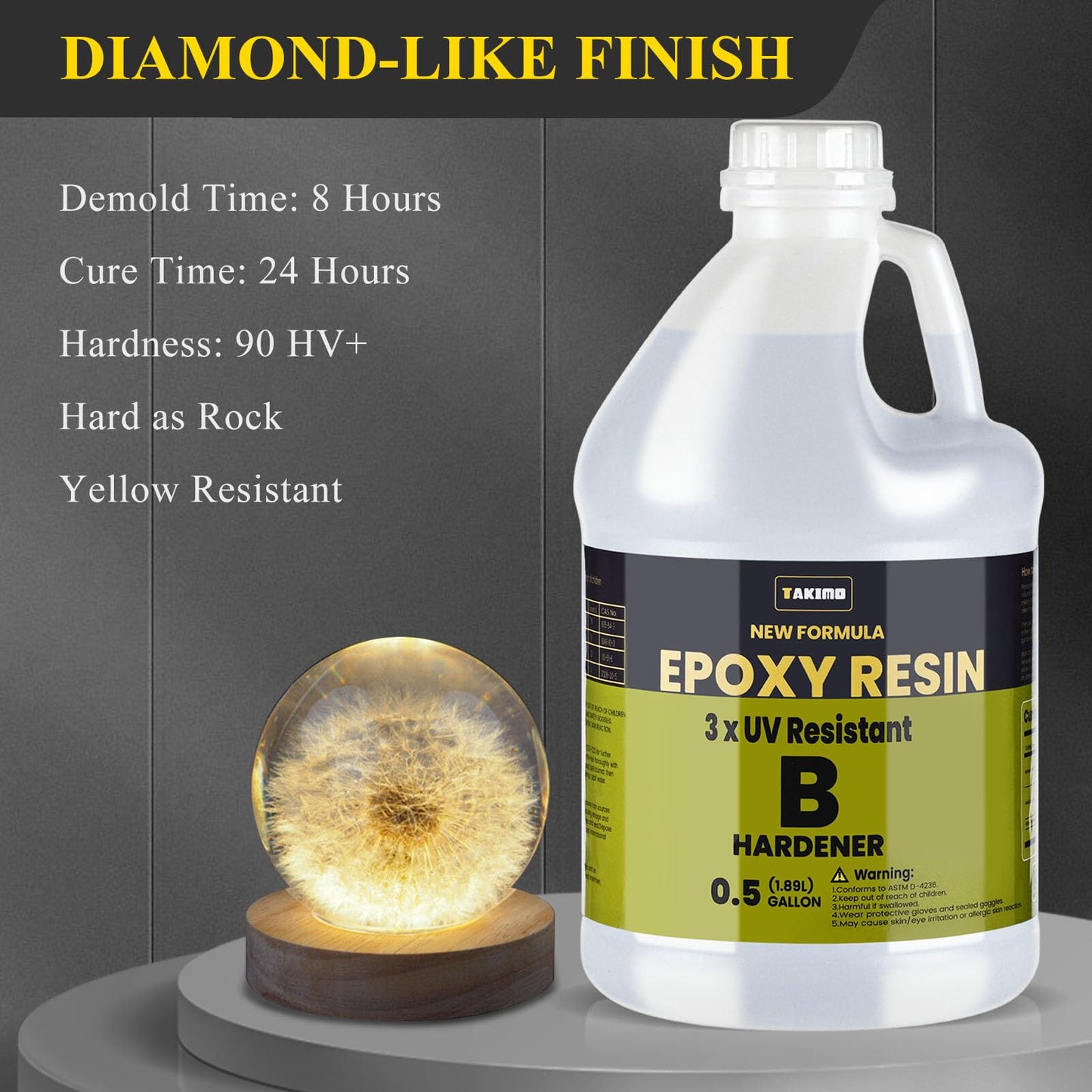 TAKIMO 1 Gallon 3× UV Resistant Epoxy Resin Kit - Ultra Clear Non-Yellowing Formula for Art & Furniture - High Gloss Table Top & Coating - 1:1 Ratio, 128oz