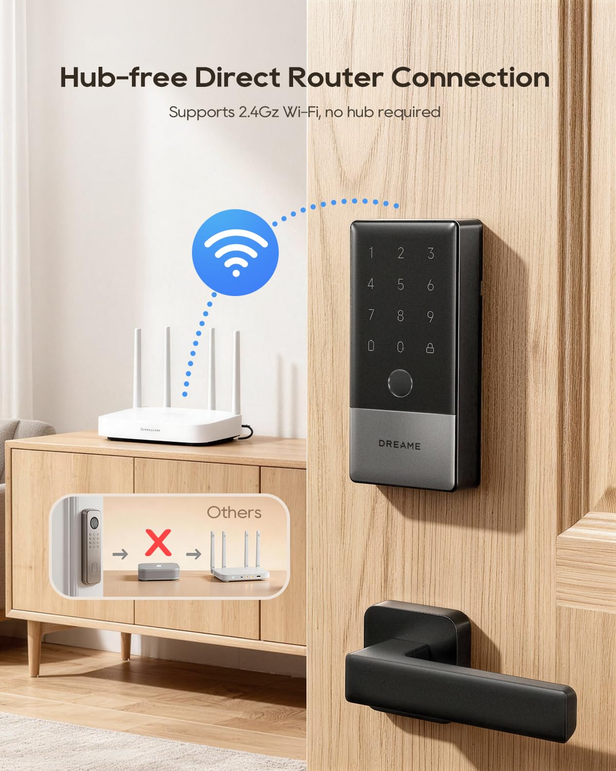 DREAME Wi-Fi Smart Door Lock for Front Door A10, Matter Over Thread, Works with Apple Home, Alexa, Google, AI Fingerprint Keyless Deadbolt Set, Auto Unlock, BHMA Grade 2, IP65 Waterproof