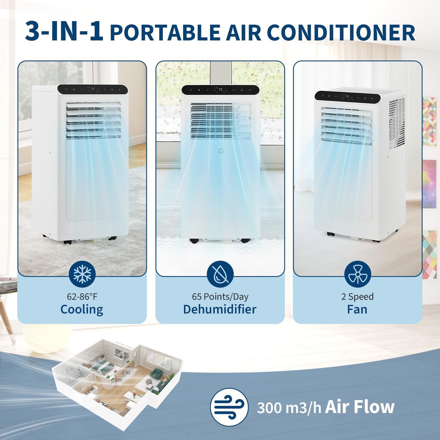 10,000 BTU Portable Air Conditioners, 4-in-1 Portable AC Unit with Heat, Cool, Fan and Dehumidifier, Up to 450 Sq.Ft, 24H Timer, Remote, LED Display, Quiet 50 dB for Bedroom Office