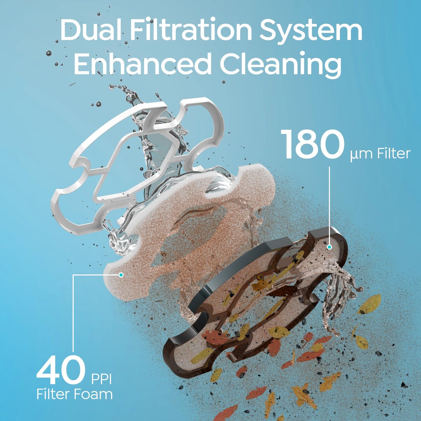 S2 Cordless Robotic Pool Cleaner for Above Ground Pools, Cordless Pool Vacuum, Dual-Layer Filtration, 90-Min Cleaning Cycle, Small-Medium Pool Coverage, Self-Parking (Transparent Black)