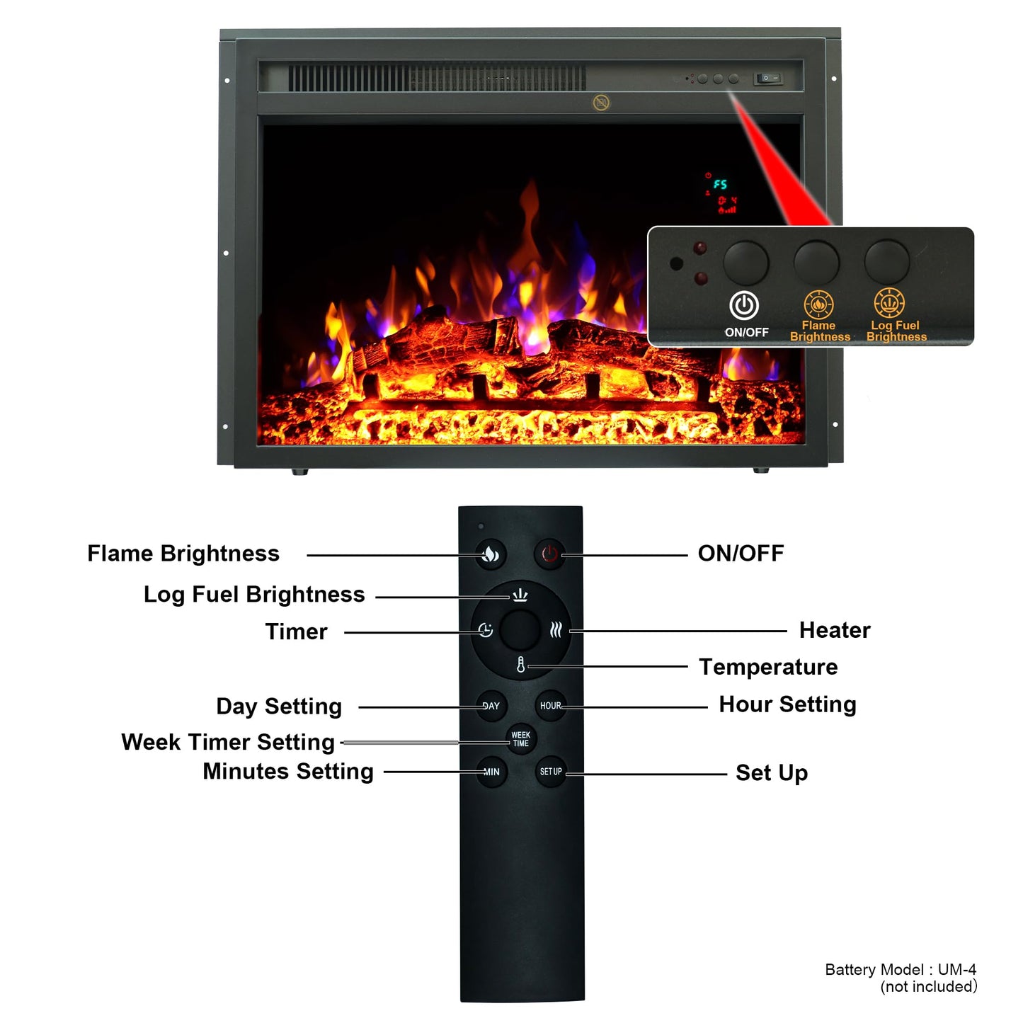 23" Electric Fireplaces Inserts, Recessed Fireplace Heater with Thermostat, 5 Flame&Fuel Bed Brightness,Timer