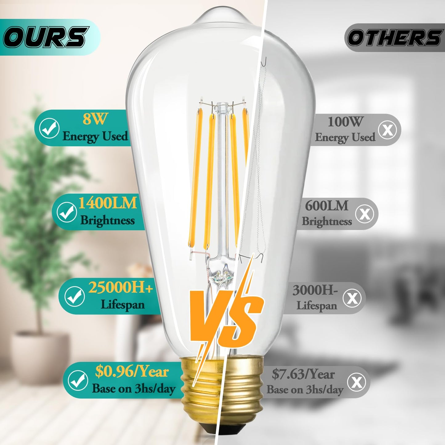 4-Pack Vintage 8W ST64 LED Edison Light Bulbs 100W Equivalent, 1400LM E26 Light Bulbs, 2700K Warm White, Antique Filament LED Bulbs, CRI 90+, Clear Glass, Great Bulb for Home, Bedroom, Non-Dimmable