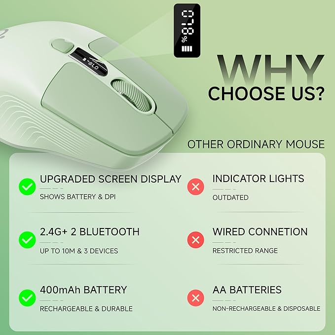 EWEADN Q1 Wireless Mouse, BT & 2.4G Silent Mouse Quiet Click with 1600 DPI Levels, Battery & DPI LED Screen Display, 6 Button Small Portable Bluetooth Mouse for Laptop/PC/Mac-Green