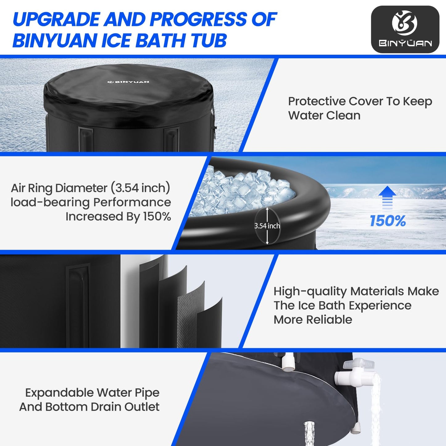 Ice Bath Tub: Cold Plunge Tub with Cover 106 Gallons, Cold Water Plunge for Athletes Recovery, Black