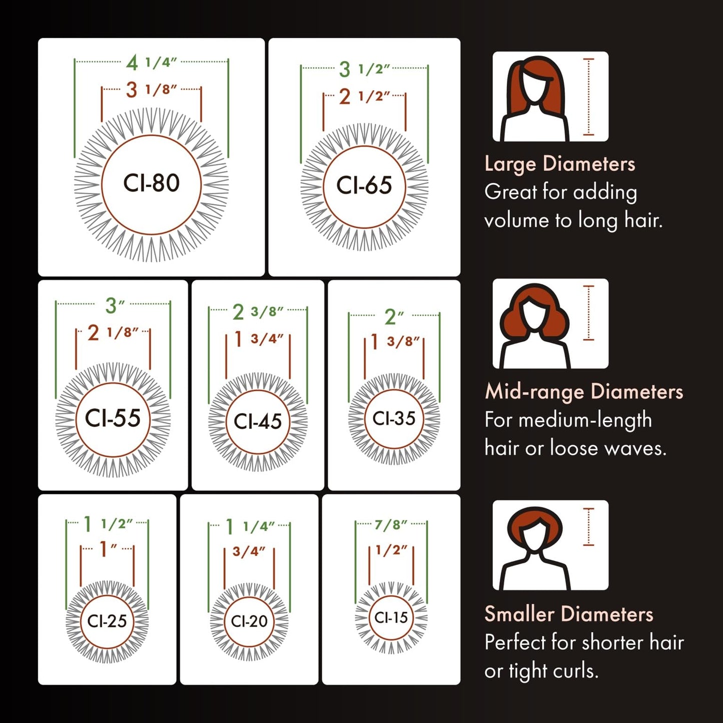 Olivia Garden Ceramic + Ion Round Thermal Hair Brush - Not Electrical - Professional Blowout Brush for Normal to Thick Hair - 0.