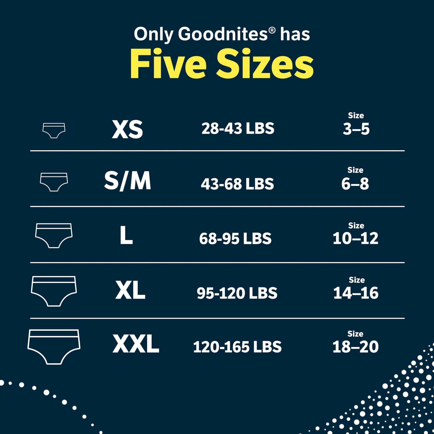 Goodnites Girls' Nighttime Underwear, Size XXL (120-165 lbs), 8 Ct, Packaging May Vary