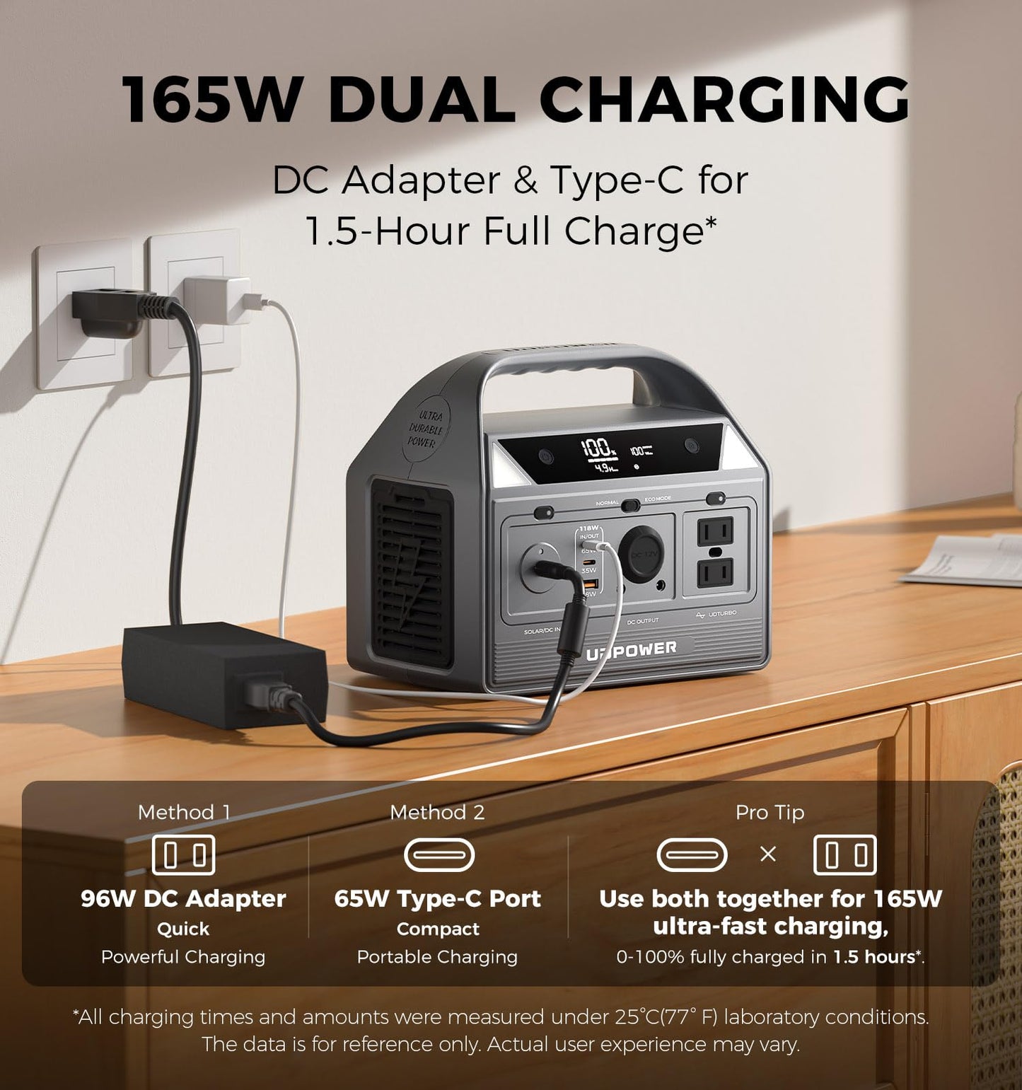 Udpower C400 256Wh Portable Power Station | 400W (800W Surge) Pure Sine Wave Ac Outlet + Pd3.0 Usb-C | Solar Generator For Campi