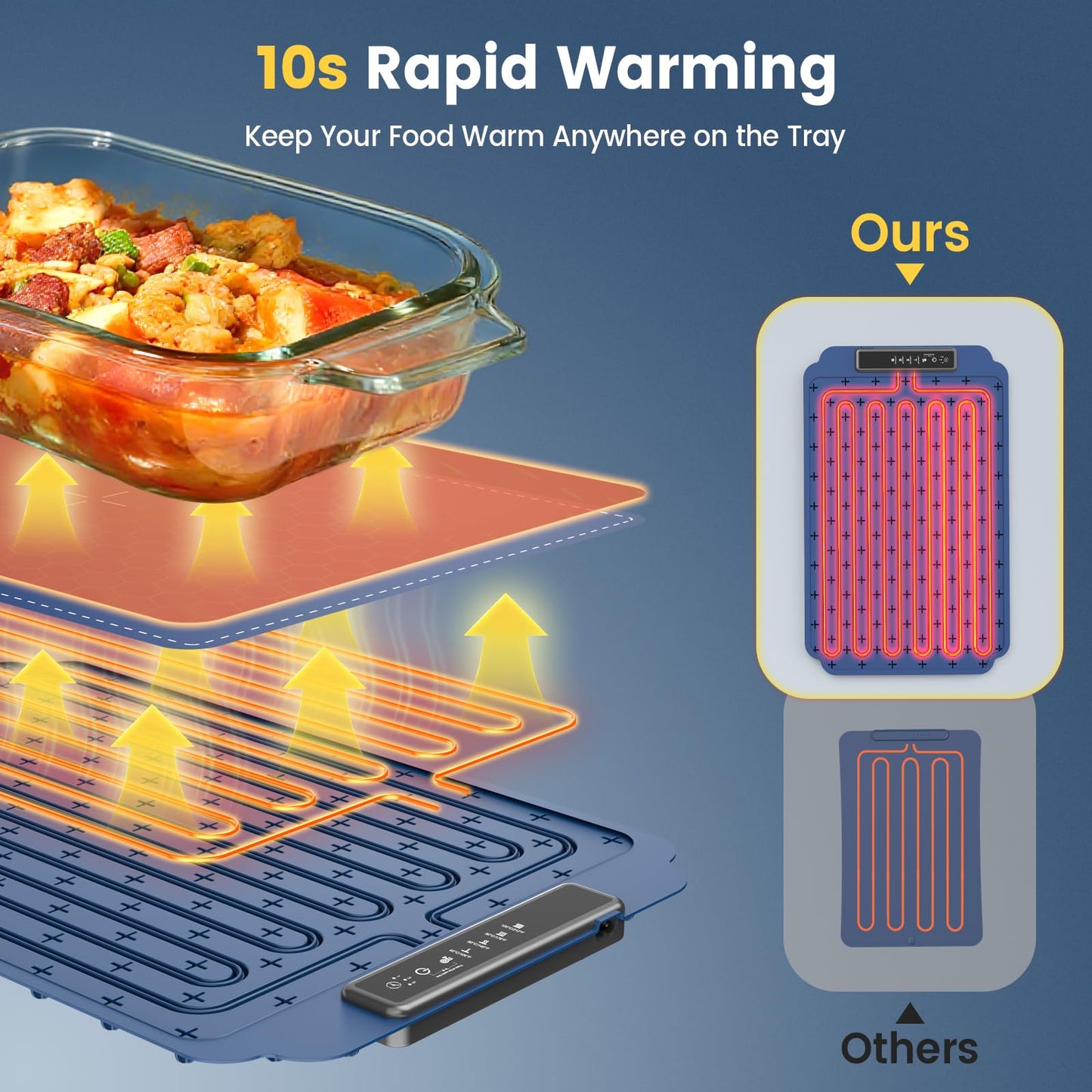 Kourice Warming Mat for Food, Food Warmer with 4 Level Adjustable Temperature, Full Surface Heating, Rollable & Portable Food Warming Mat，Electric Warming Tray for Buffets Party and Home Daily Use