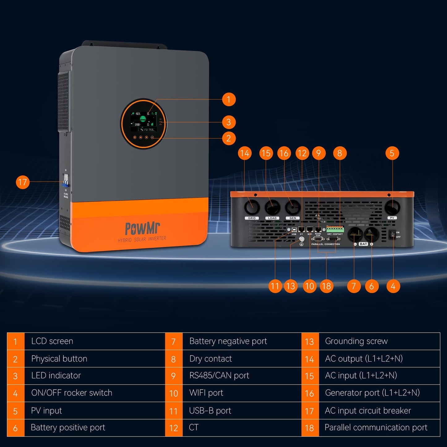 PowMr 6500W Hybrid Solar Inverter, 48V DC to 110V/220V AC, Split Phase Inverter with 140A MPPT Controller, Max PV Input 10KW, 500VDC, Supports Up to 6 in Parallel, for Lead Acid Lithium Battery