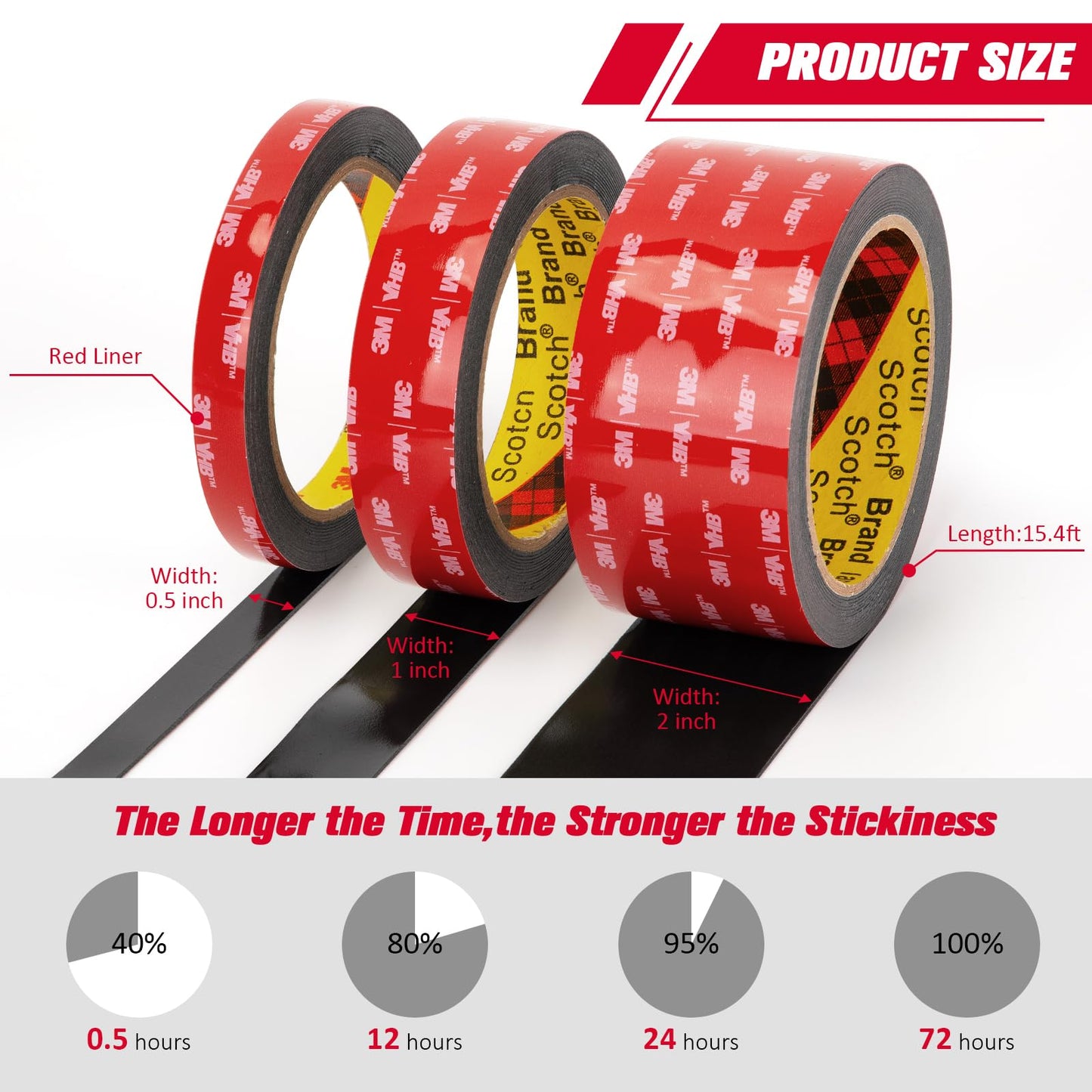3M Double Sided Tape VHB 0.5" x 15.4 Ft 5925, Heavy Duty Mounting Tape, Foam Tape Strong Adhesive for Automotive Emblem Trim Décor Dashboard Home Office Indoor Outdoor, Black, 0.025'' Thick