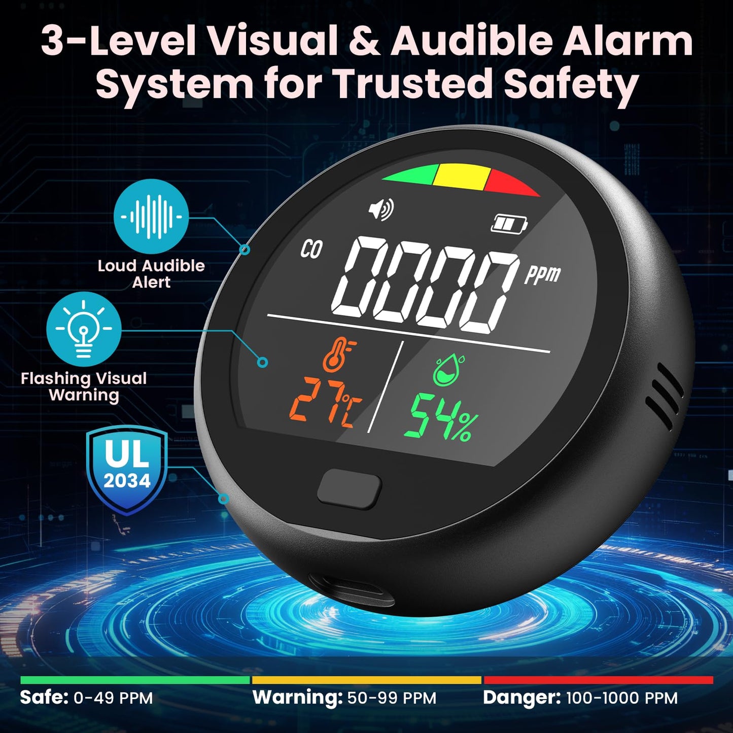 Portable Carbon Monoxide Detector for Travel - 3-in-1 Rechargeable CO Monitor with Temp & Humidity Sensor, Loud Audible & Visual Alarm, 220H Standby CO Detector for Hotel, Camping, Car, RV & Home