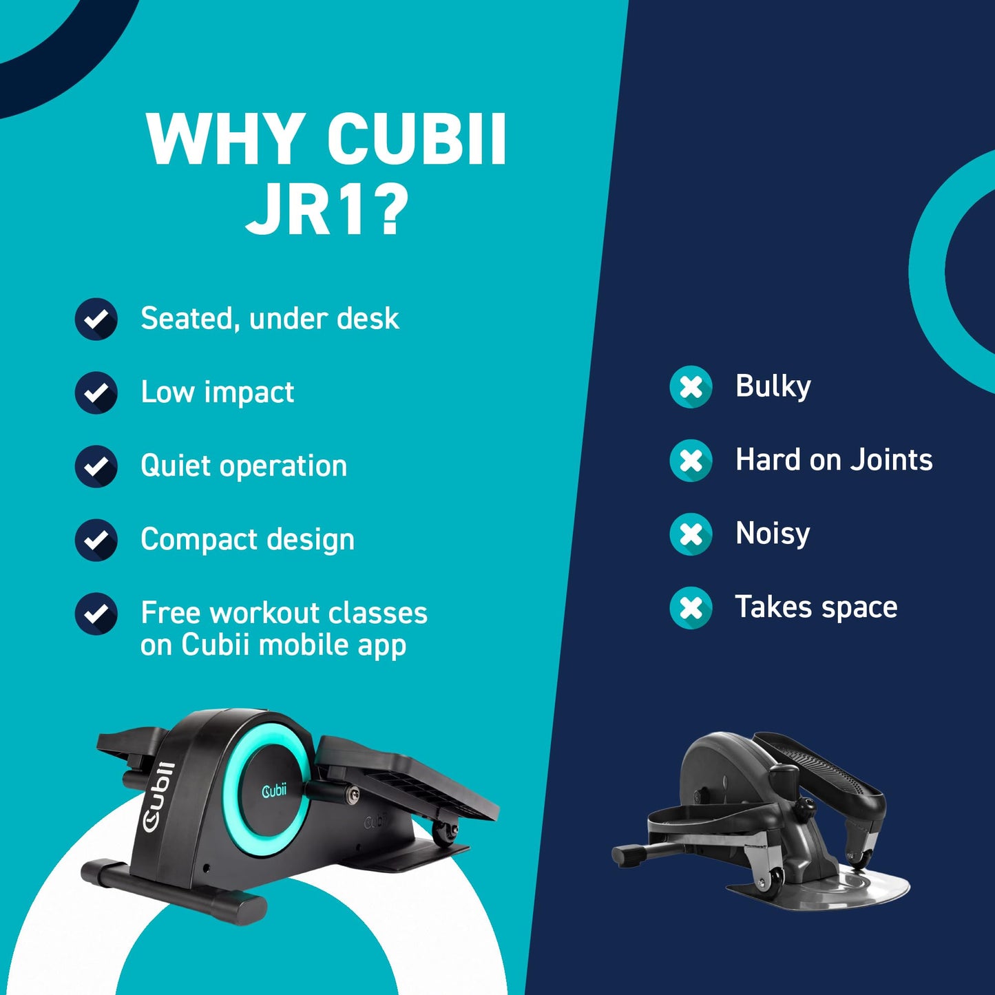 Cubii JR1, Under Desk Elliptical, Bike Pedal Exerciser, Seated Elliptical, Work from Home Fitness, Mini Elliptical Machines for Home Use, Exerciser for Seniors, Desk Exercise, Aqua…
