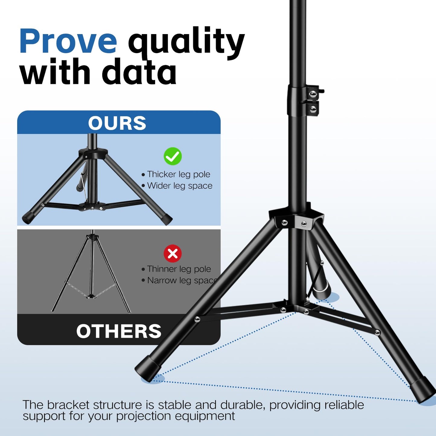 REHOSEUP Heavy Duty Projector Stand, 33LB Load Bearing & 22-55" Height Adjustable, for Projector/Laptop/DJ Gear, Outdoor/Office/Studio - Stable Base (Black)
