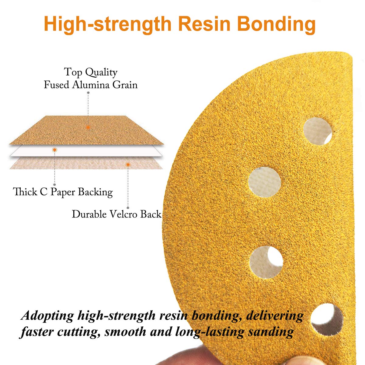 5-Inch 8-Hole Hook and Loop Sanding Discs 320-Grit Random Orbit Sandpaper, 100-Pack