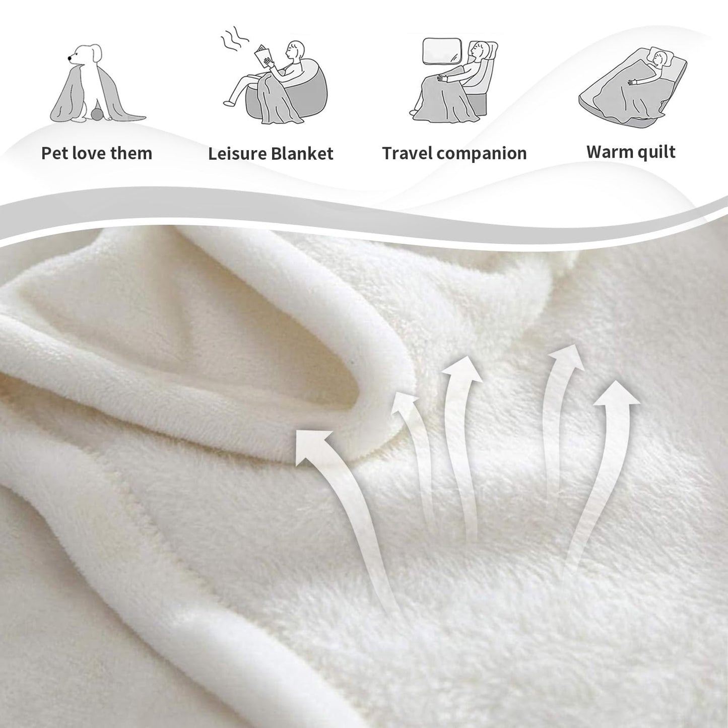 40th Birthday Gifts Women Men, 40 Year Old Birthday Gifts for Women Men, 40th Bday Gift Ideas Throw Blanket 60 x 50 Inch, 1985 Bday Gift for Woman Man, 40 Yr Old/Forty Presents for Female Male