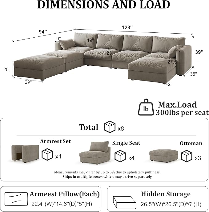 Cloud Modular Sectional Sofa Couch with Storage Ottoman, 128" Oversized Sectional Couches for Living Room, Cloud Modular U-Shaped Sofa with Chaise, 7 Seater, Chenille, Light Gray