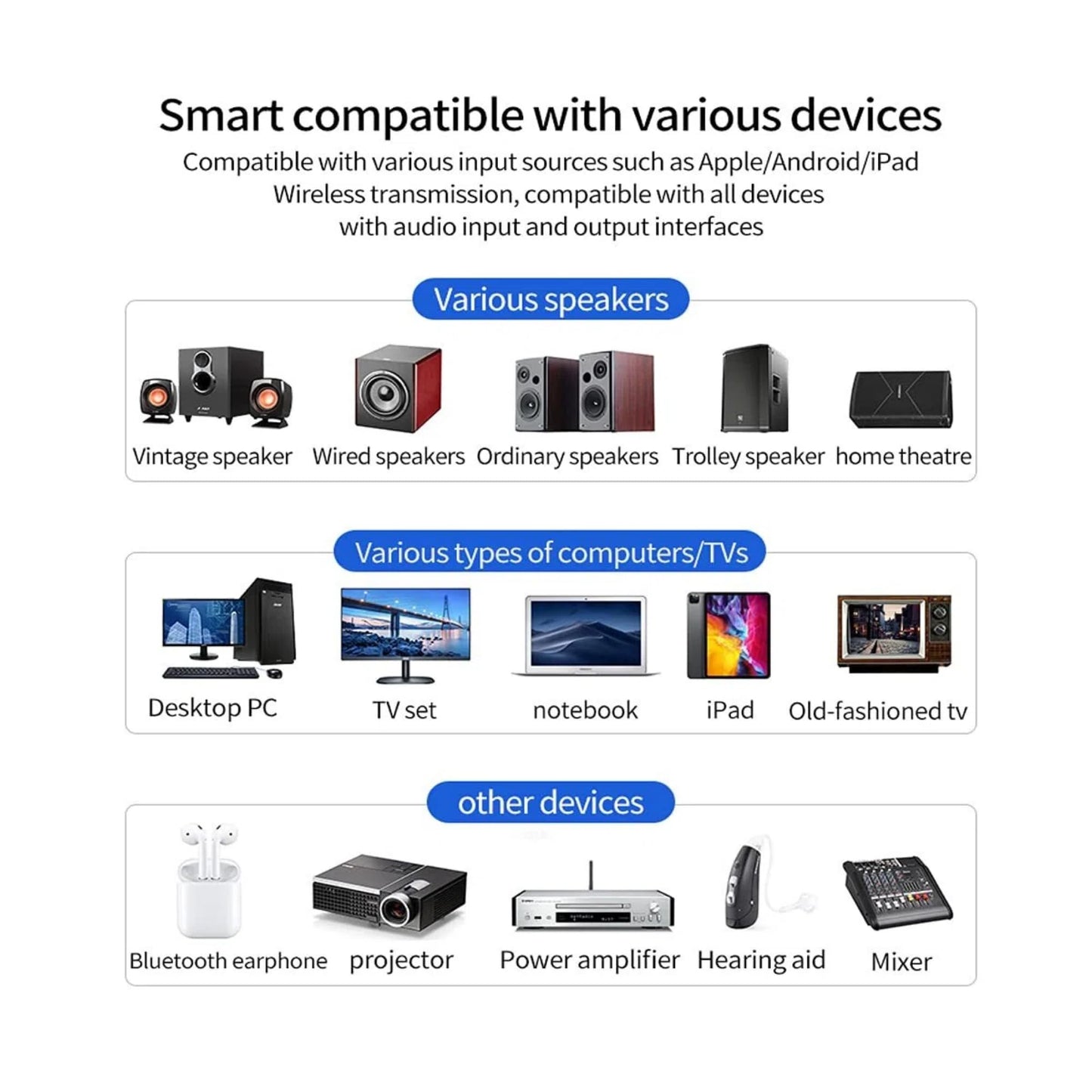 Bluetooth 5.0 Adapter, Bluetooth Transmitter And Receiver For Home Stereo Hi-Fi Audio With 3.5Mm, Rca, Coaxial, Optical, Nfc, Ap