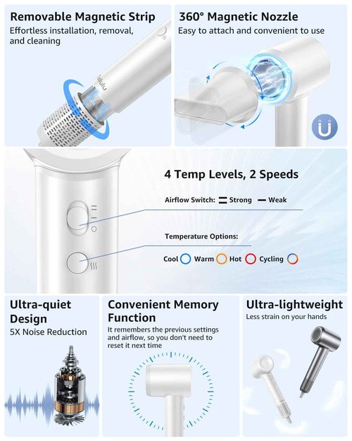 Hair Dryer, 160000 RPM High-Speed Ionic Blow Dryer Portable Professional Lightweight Hair Dryers with 200 Million Negative Ions, Fast-Drying, Quiet Hair Dryer with Nozzle for Home, Salon, Travel（HF03）