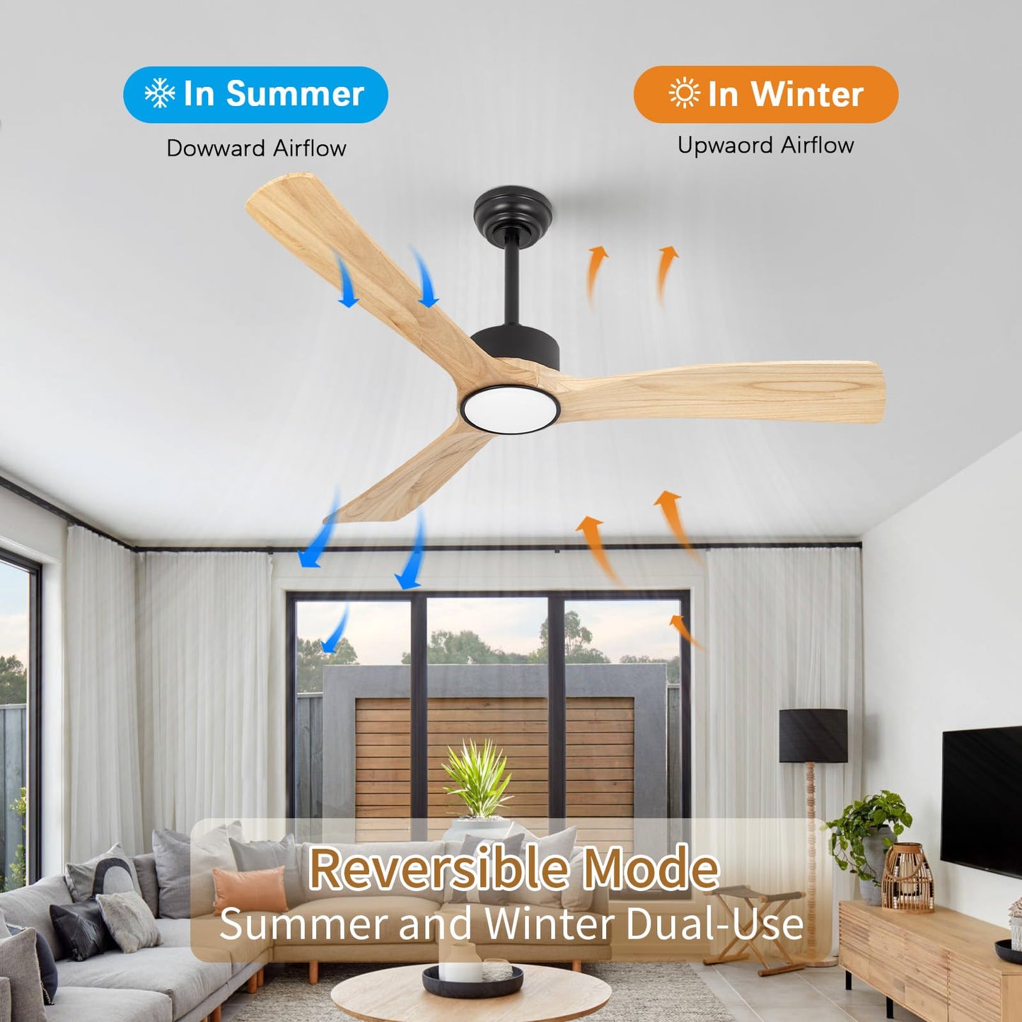 iTni 52inch Ceiling Fan with Lights,Downroad Ceiling Fans with Remote Control,3 Wooden Blades,Dimmable Light,6 Speeds,Noiseless,Ceiling Fan for Bedroom,Living Room,Office,Indoor,Natural Wood Grain