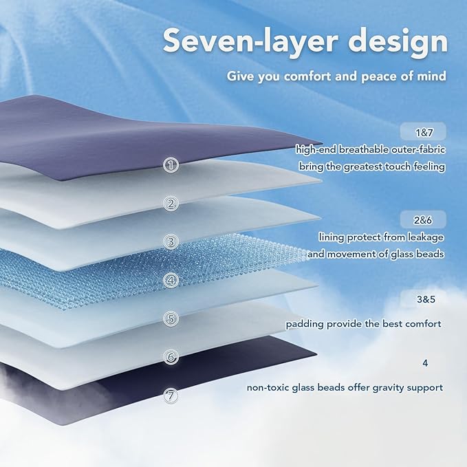 Topcee Weighted Blanket (7 lbs, 40" x 60") Cooling Throw Heavy Blanket for Sleeping Apply to 60-90 lbs, Soft Thick Breathable Blanket with Glass Bead, Easy Care