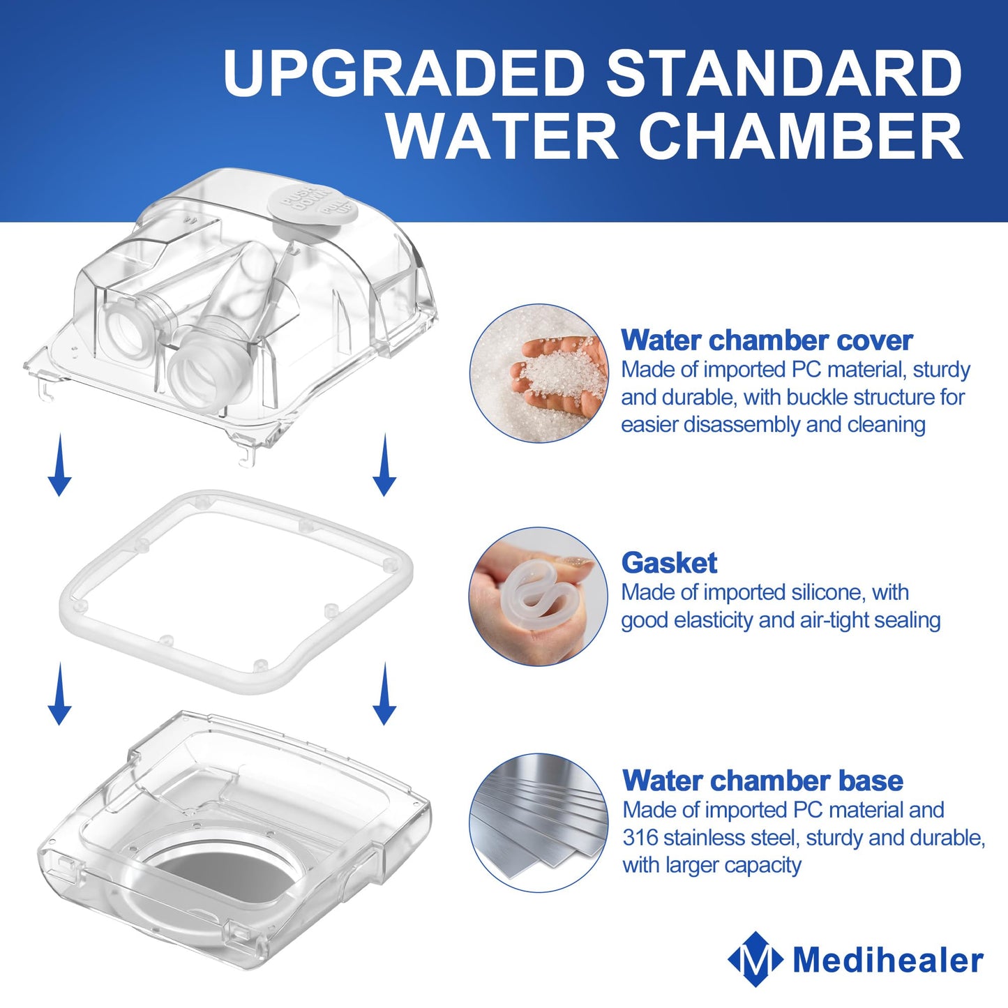 2025 Latest Water Chamber for AirSense 11, HumidAir Water Tub for S11 Series, Upgraded Standard Humidifier Tub Container,Great-Value Supplies by Medihealer.