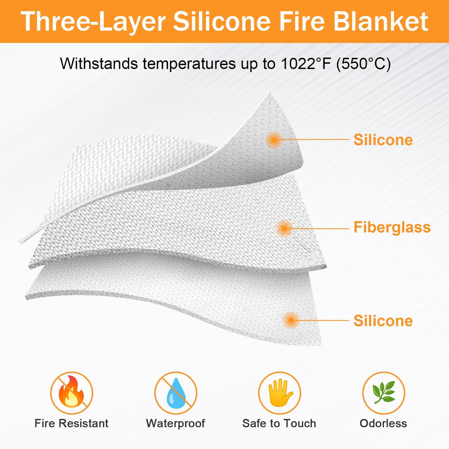 Mondoshop Silicone Fire Blanket for Home - 2Pack 40"x40" Emergency Fire Blankets for Kitchen, Fire Retardant Blankets for Car, Camping, Grill, Office, Warehouse, School, Picnic